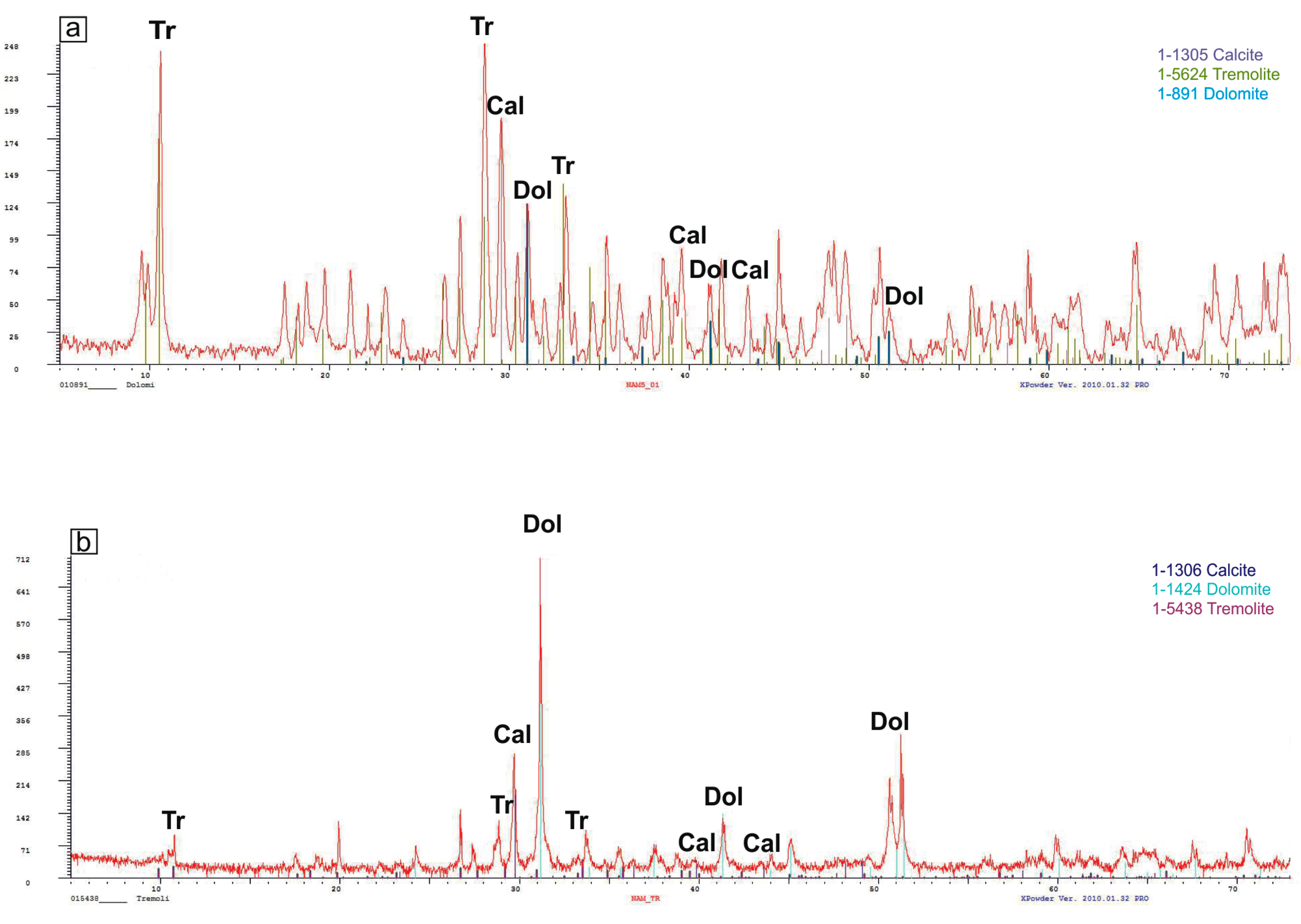 Fibers 07 00031 g004