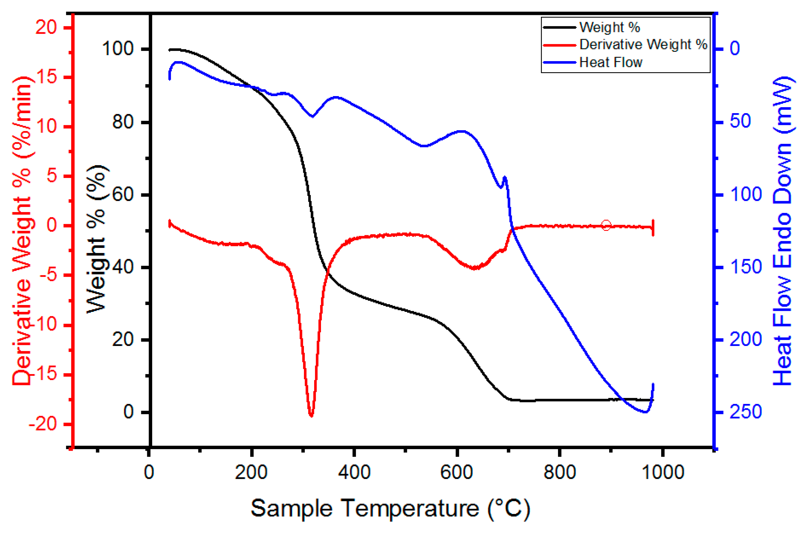 Fibers 07 00032 g004
