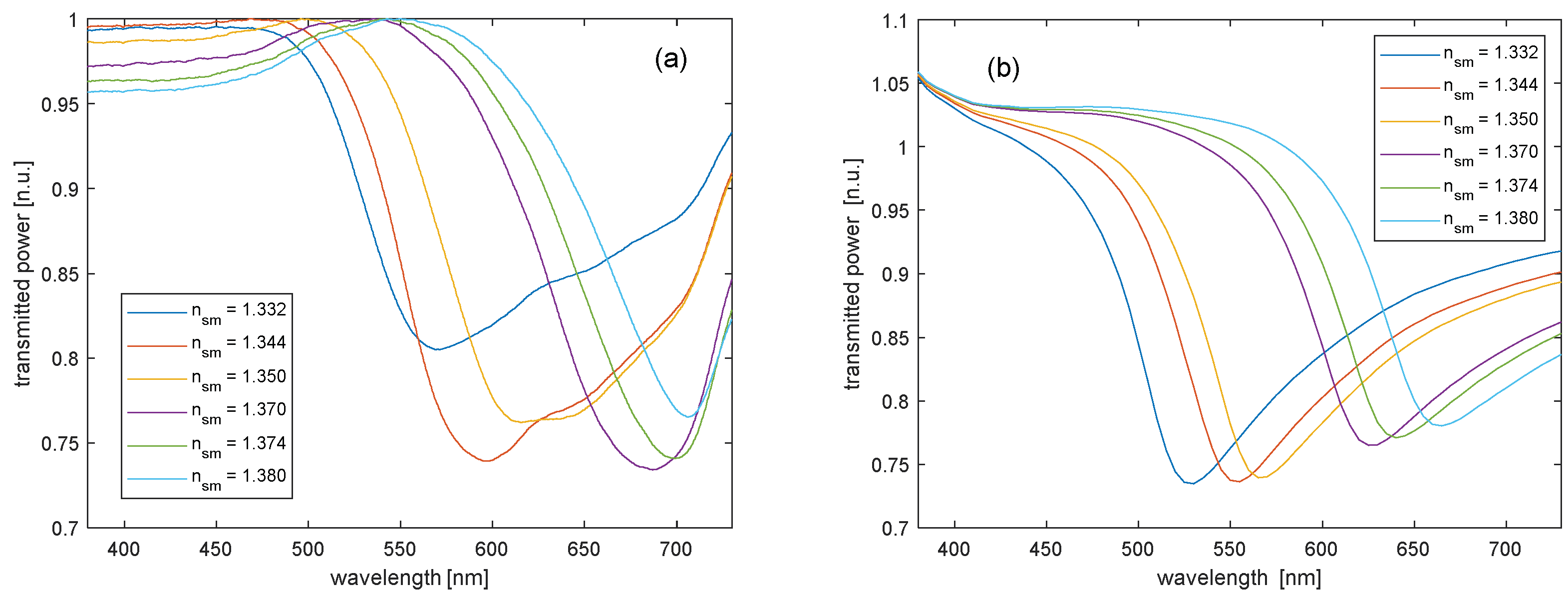Fibers 07 00034 g003