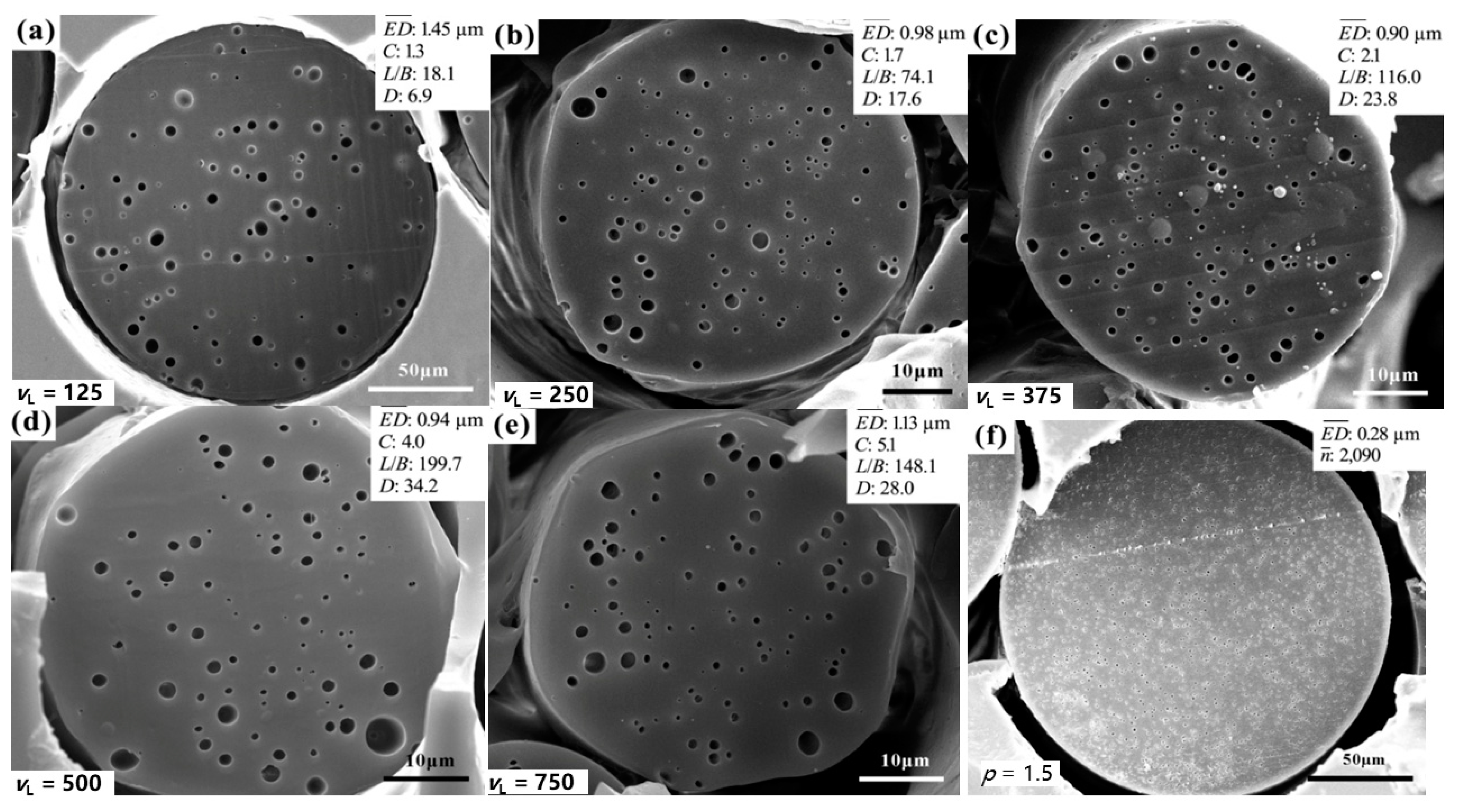 Fibers 07 00035 g007 Fibers 07 00035 g007