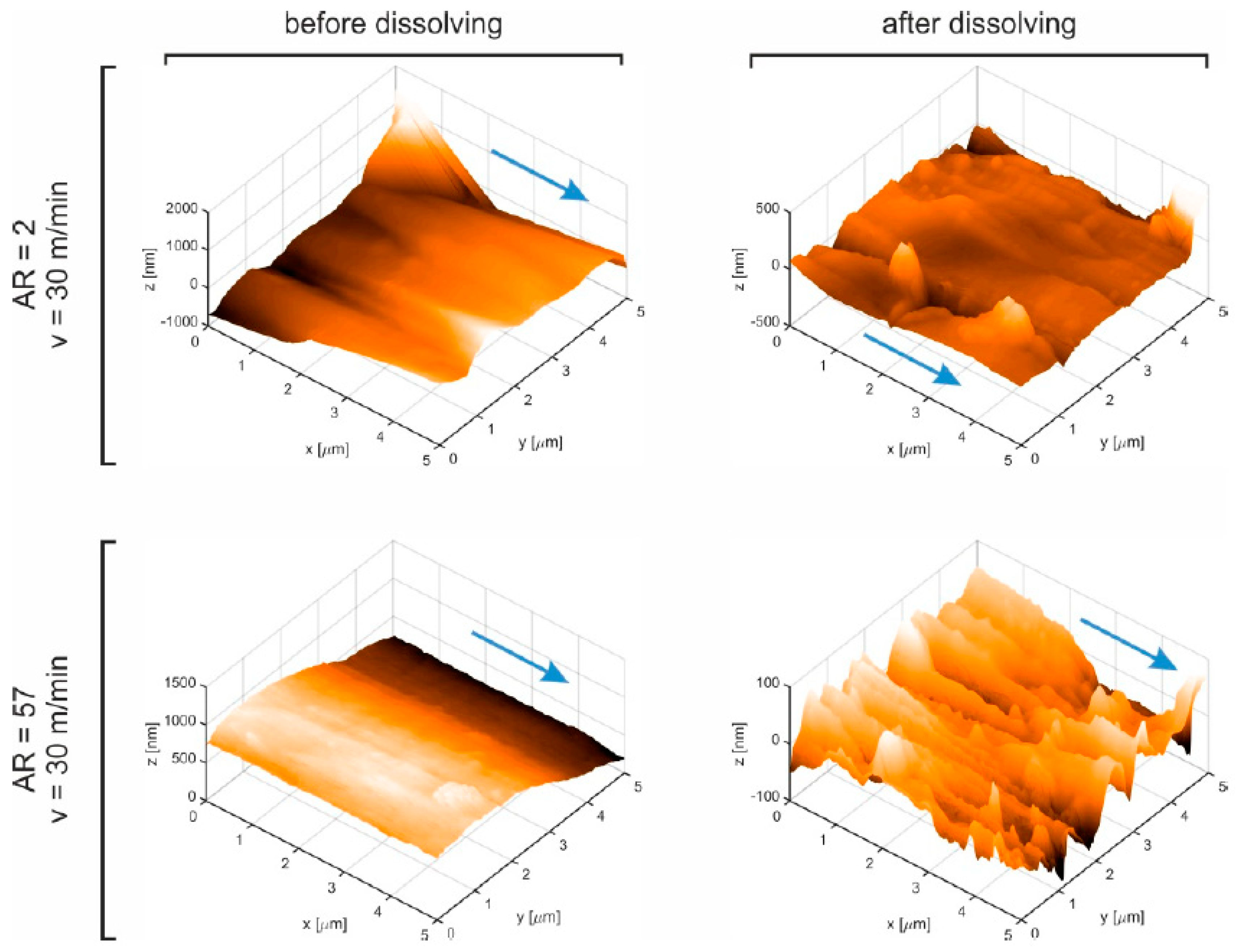 Fibers 07 00035 g009 Fibers 07 00035 g009