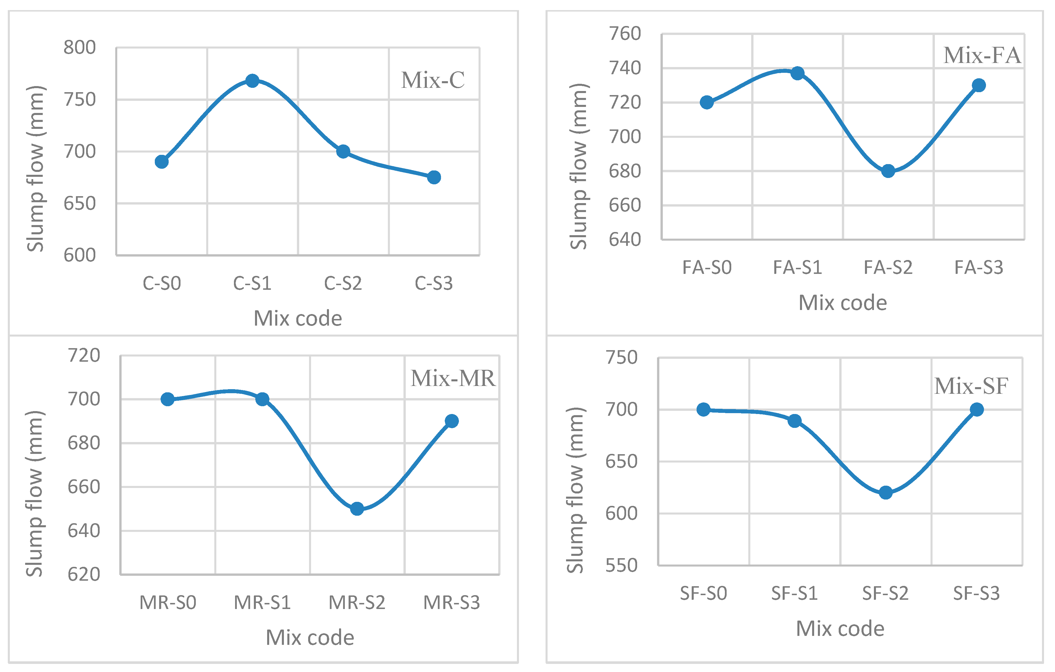 Fibers 07 00036 g002