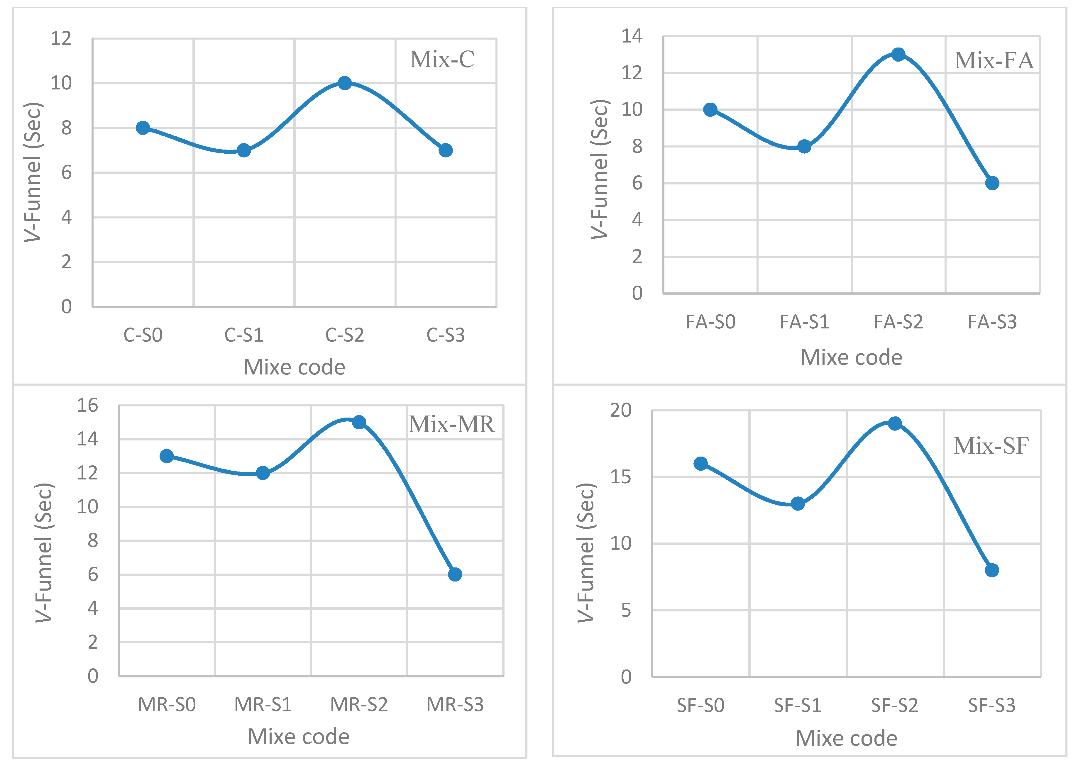 Fibers 07 00036 g003