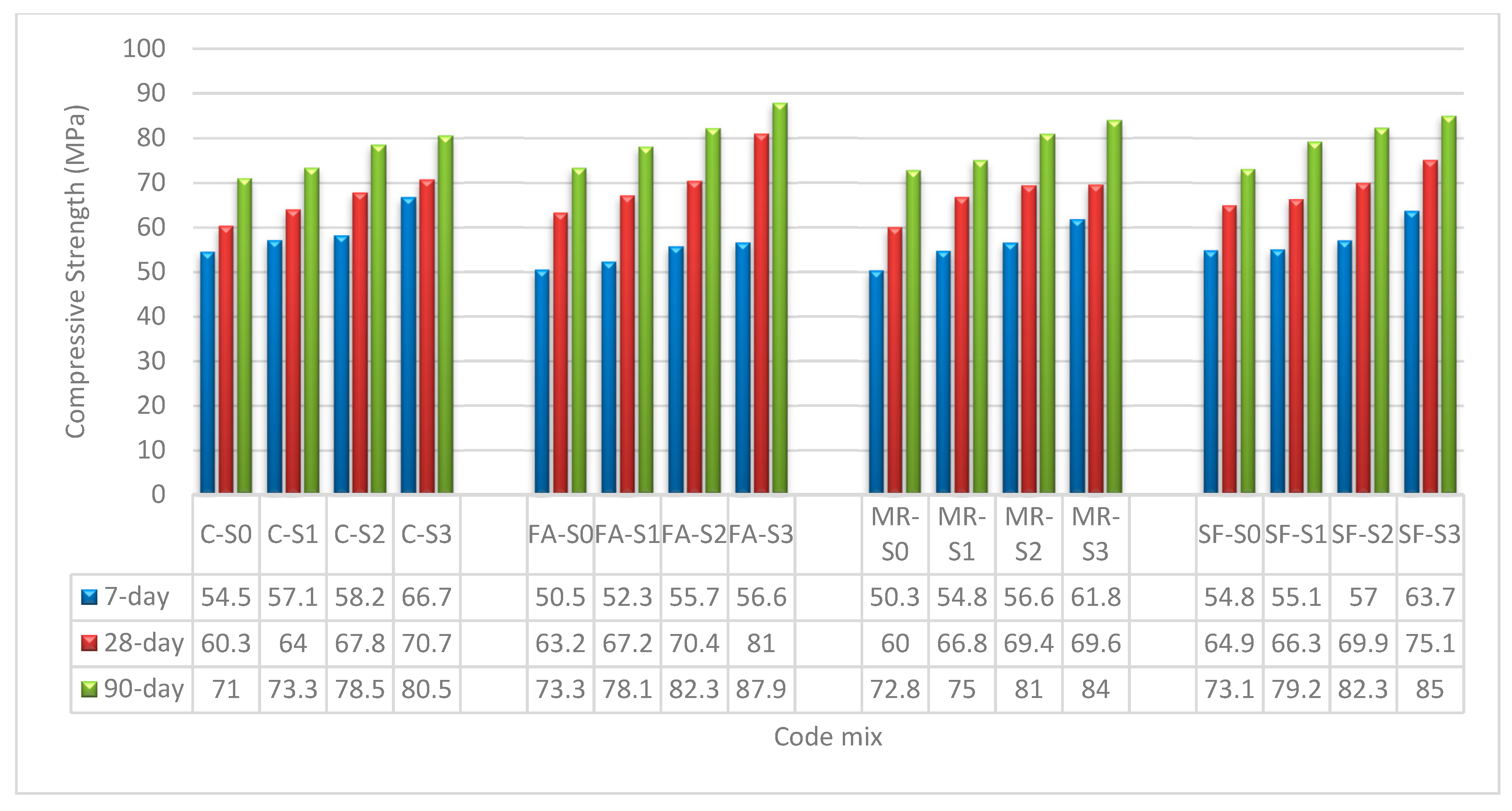 Fibers 07 00036 g005