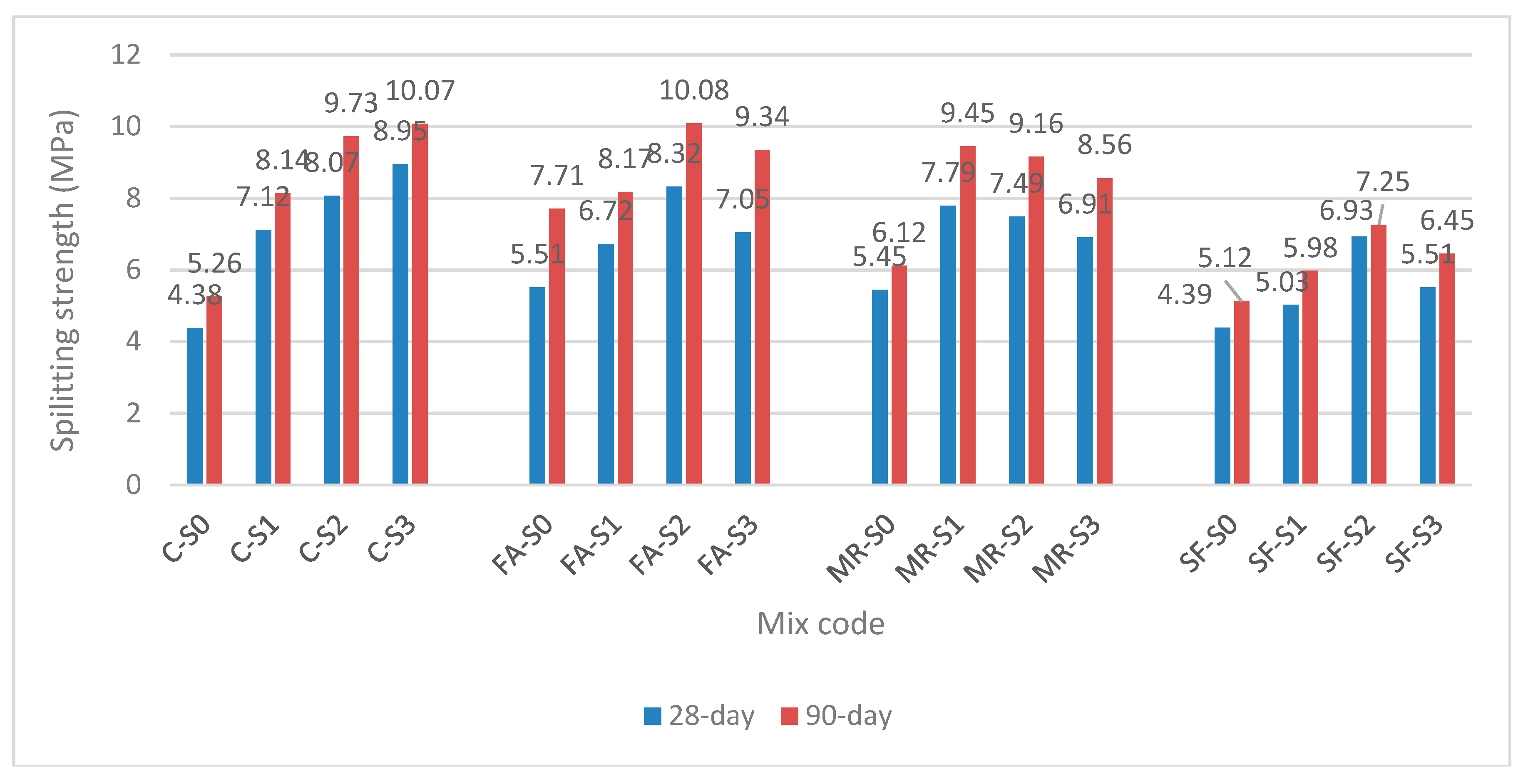 Fibers 07 00036 g006