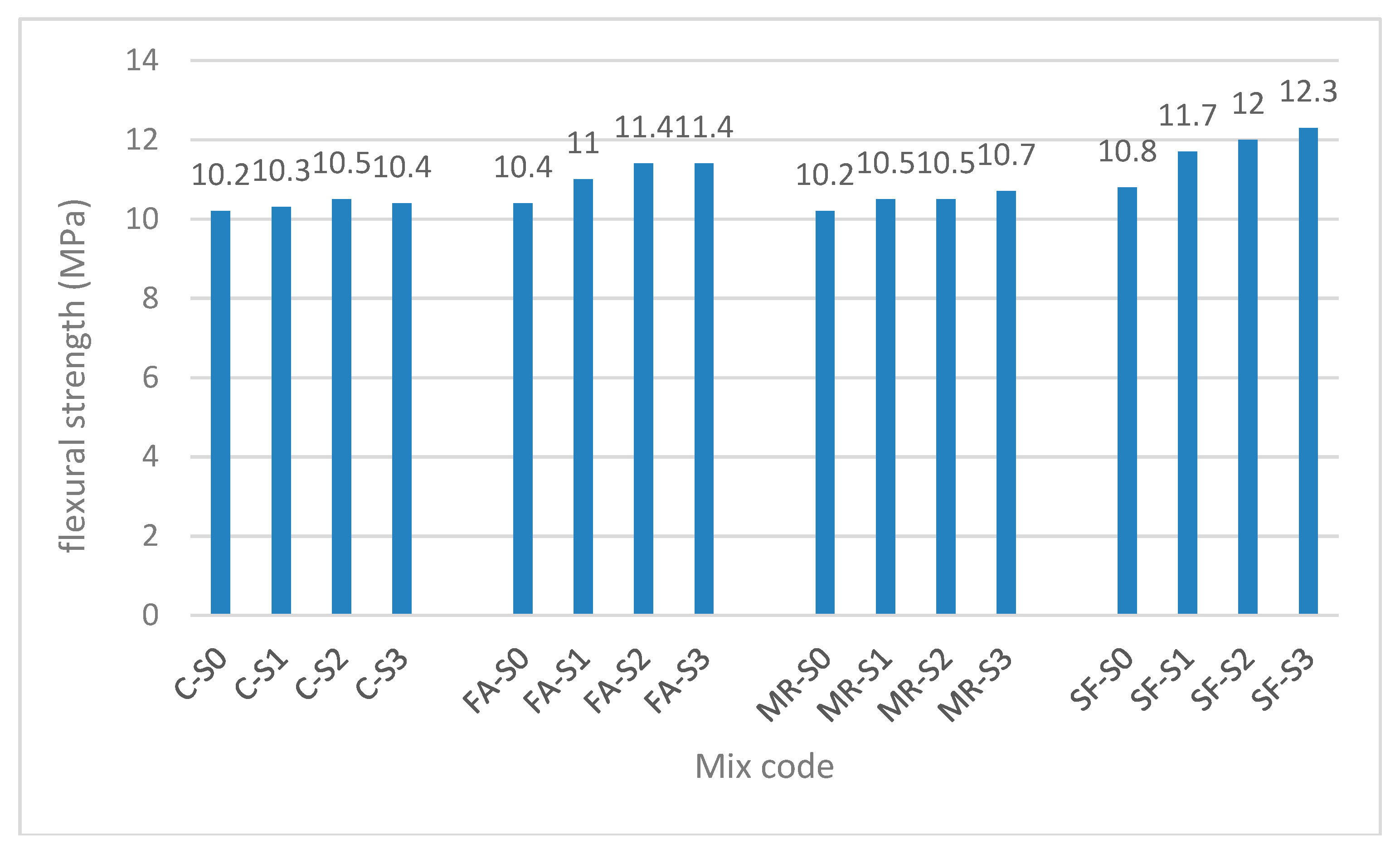 Fibers 07 00036 g007