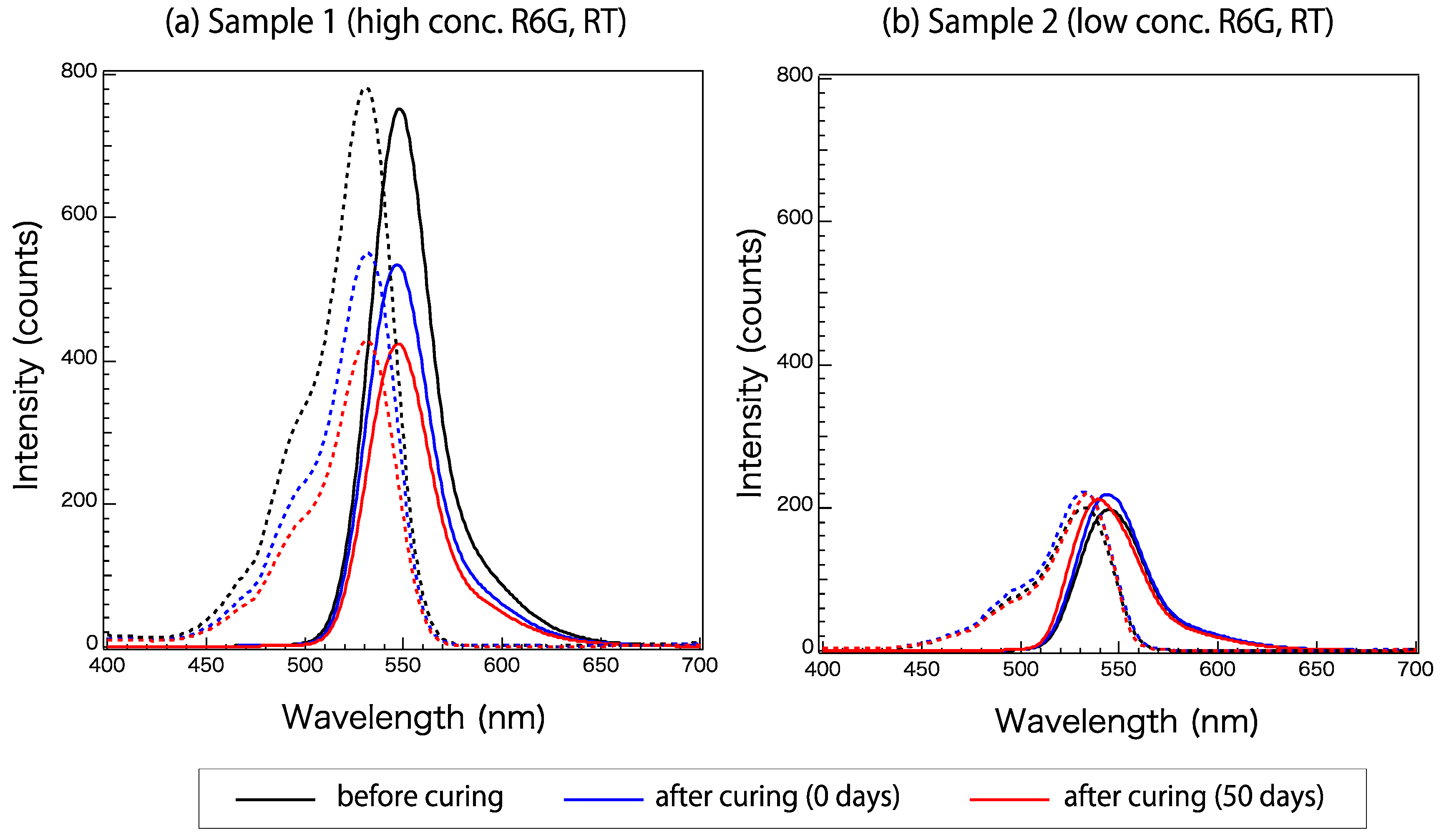 Fibers 07 00037 g003