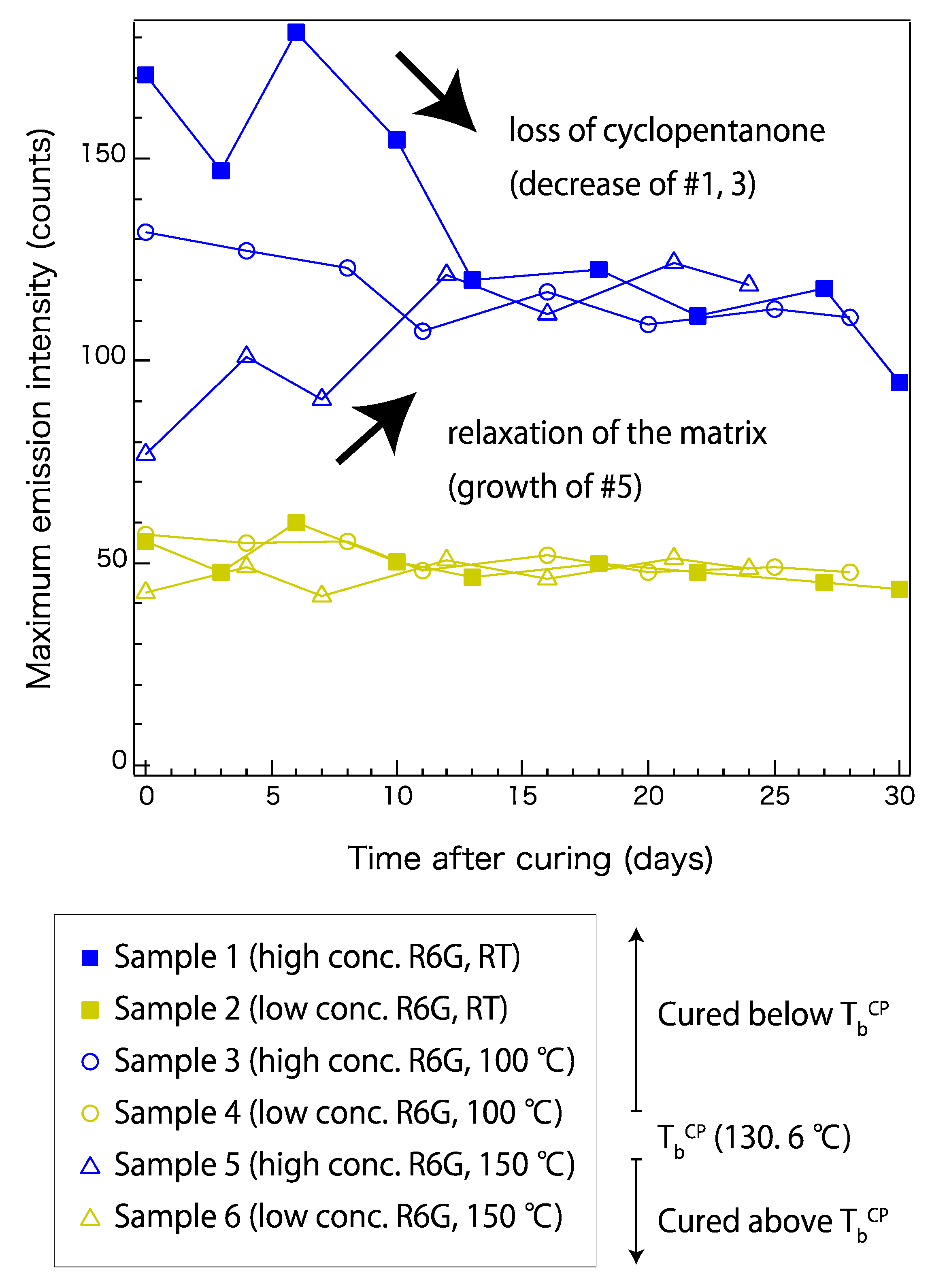 Fibers 07 00037 g004