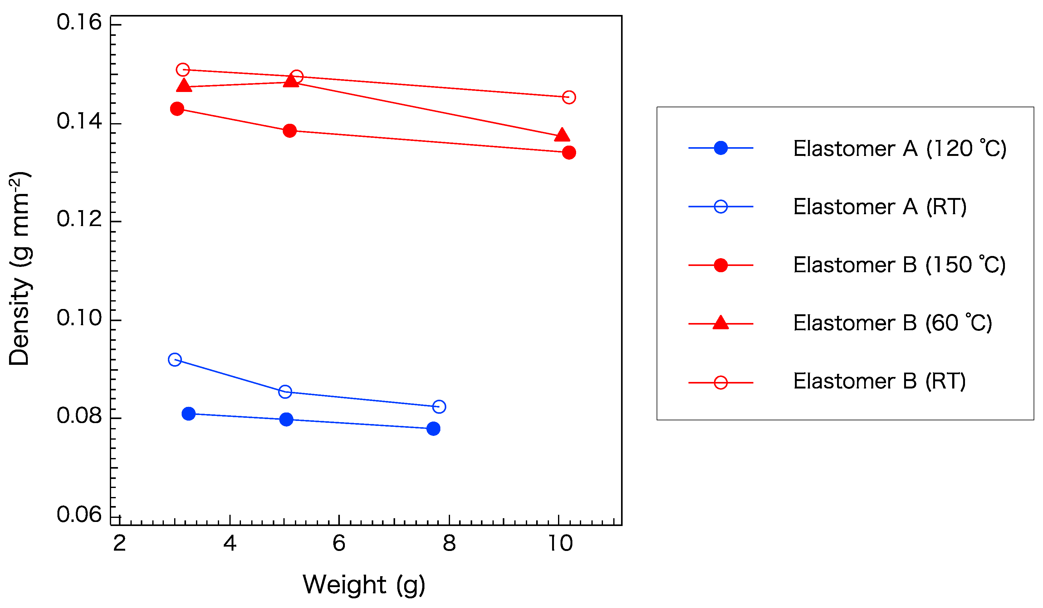 Fibers 07 00037 g007