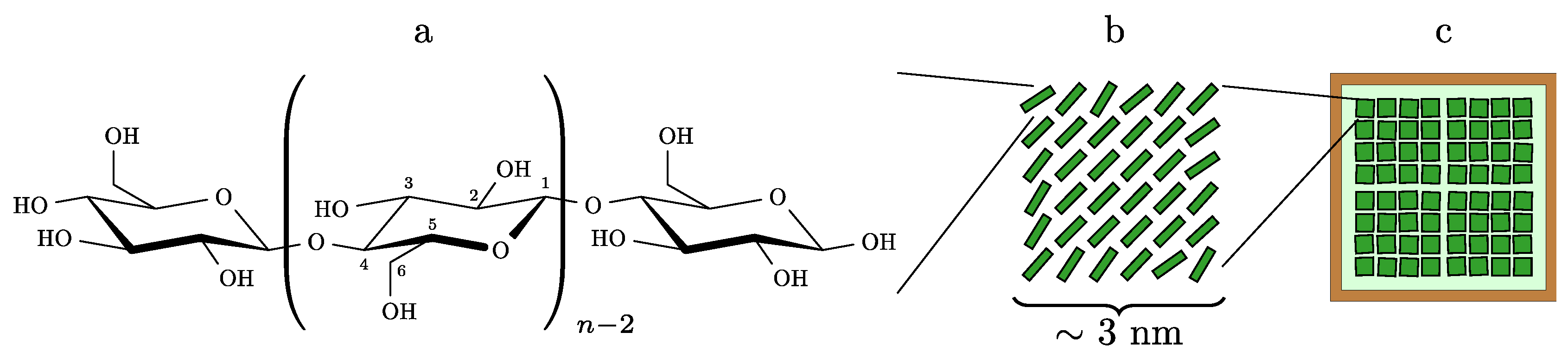 Fibers 07 00040 g002