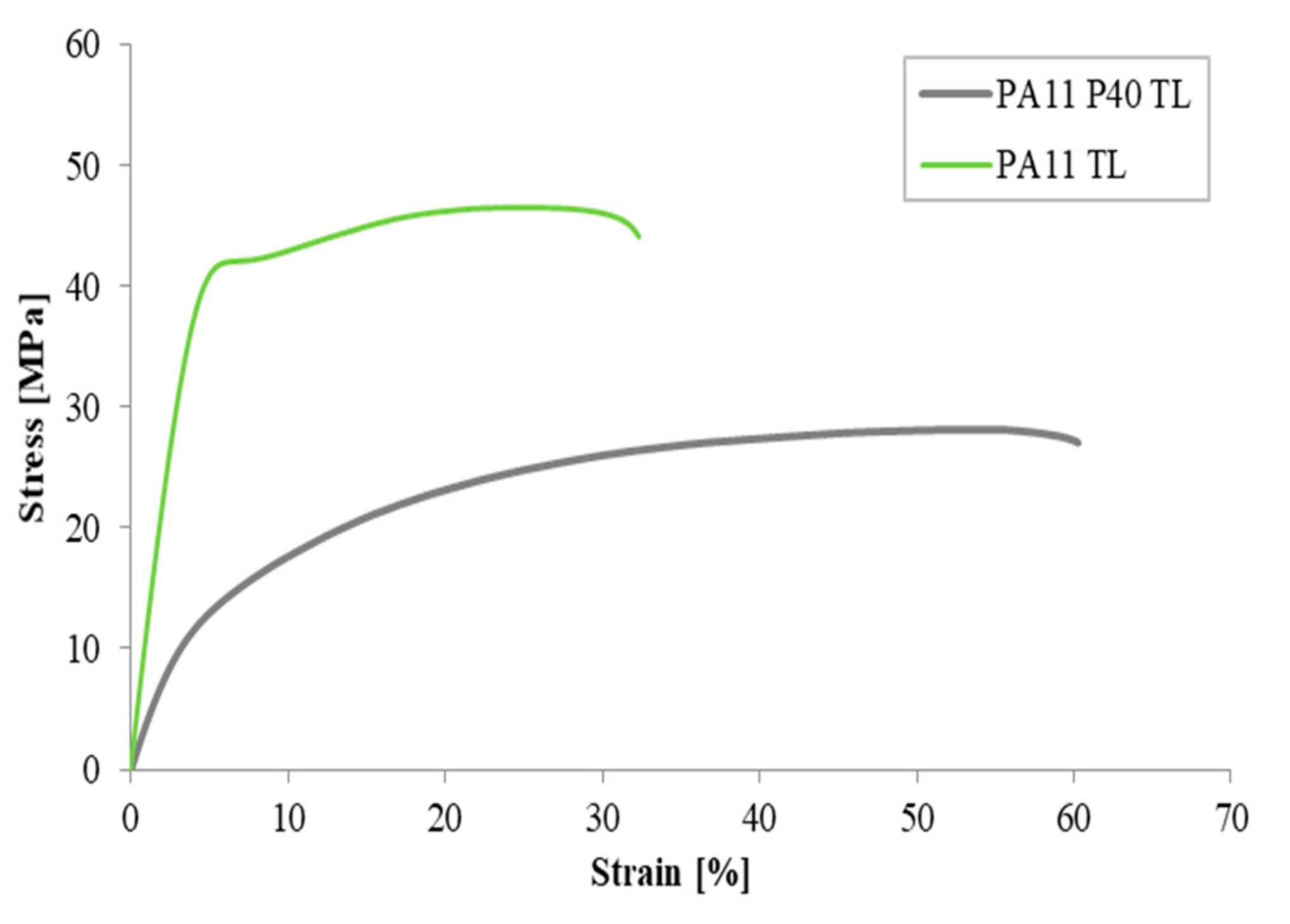Fibers 07 00041 g003