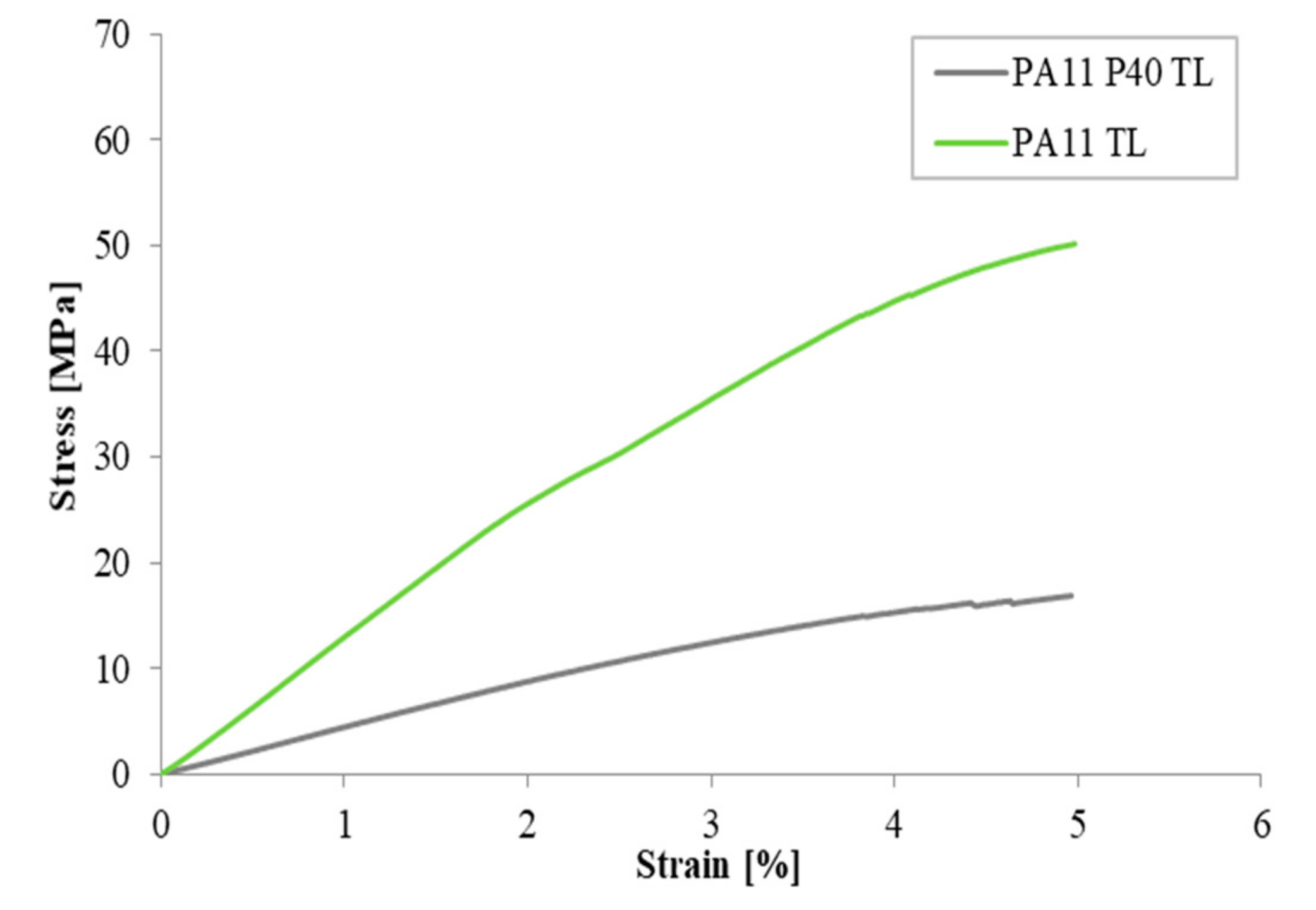 Fibers 07 00041 g004