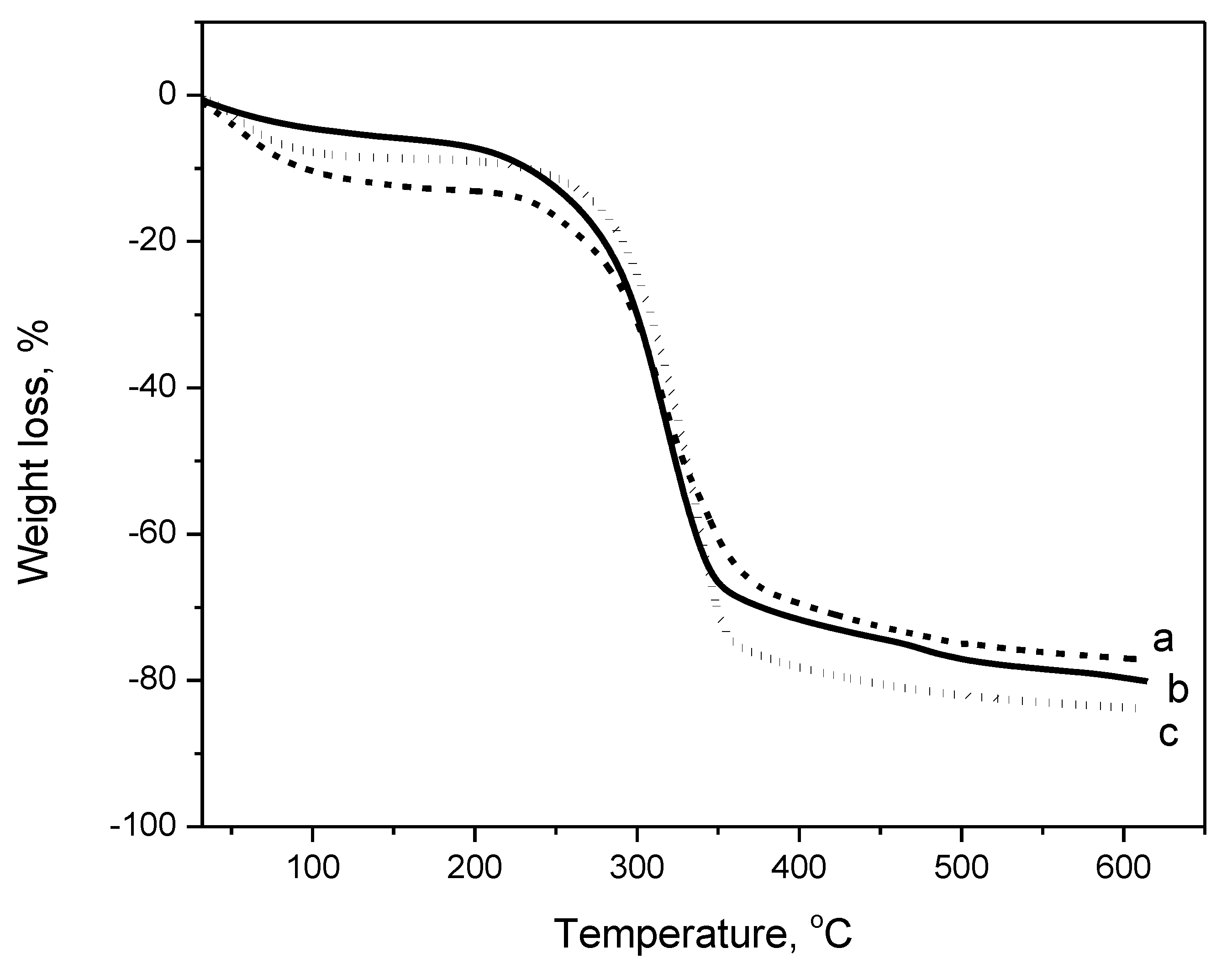 Fibers 07 00044 g004