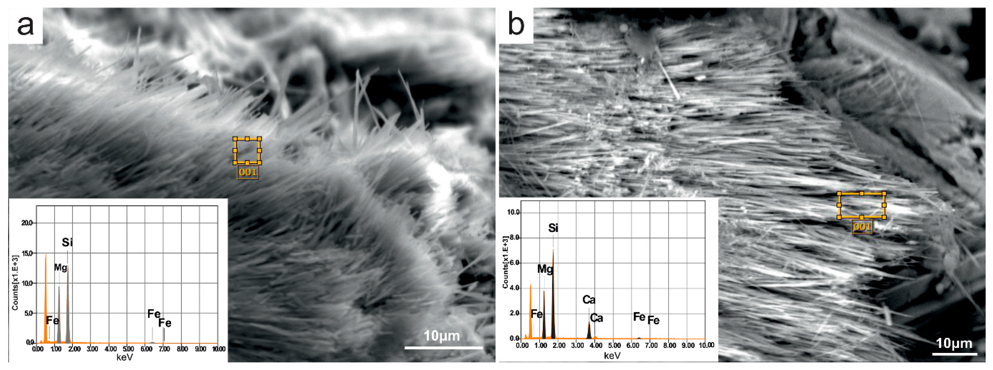 Fibers 07 00045 g005