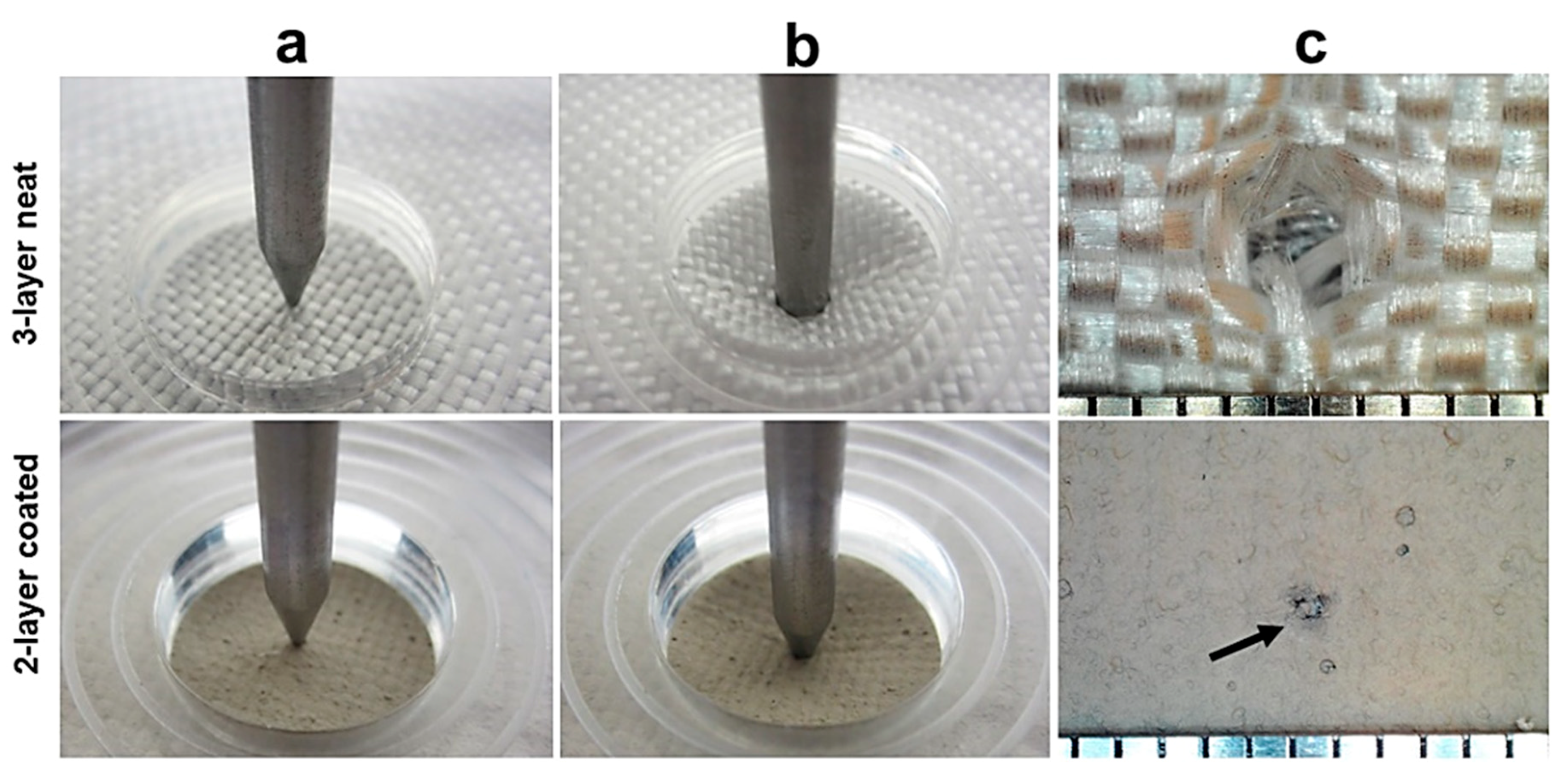 Fibers 07 00046 g002 Fibers 07 00046 g002