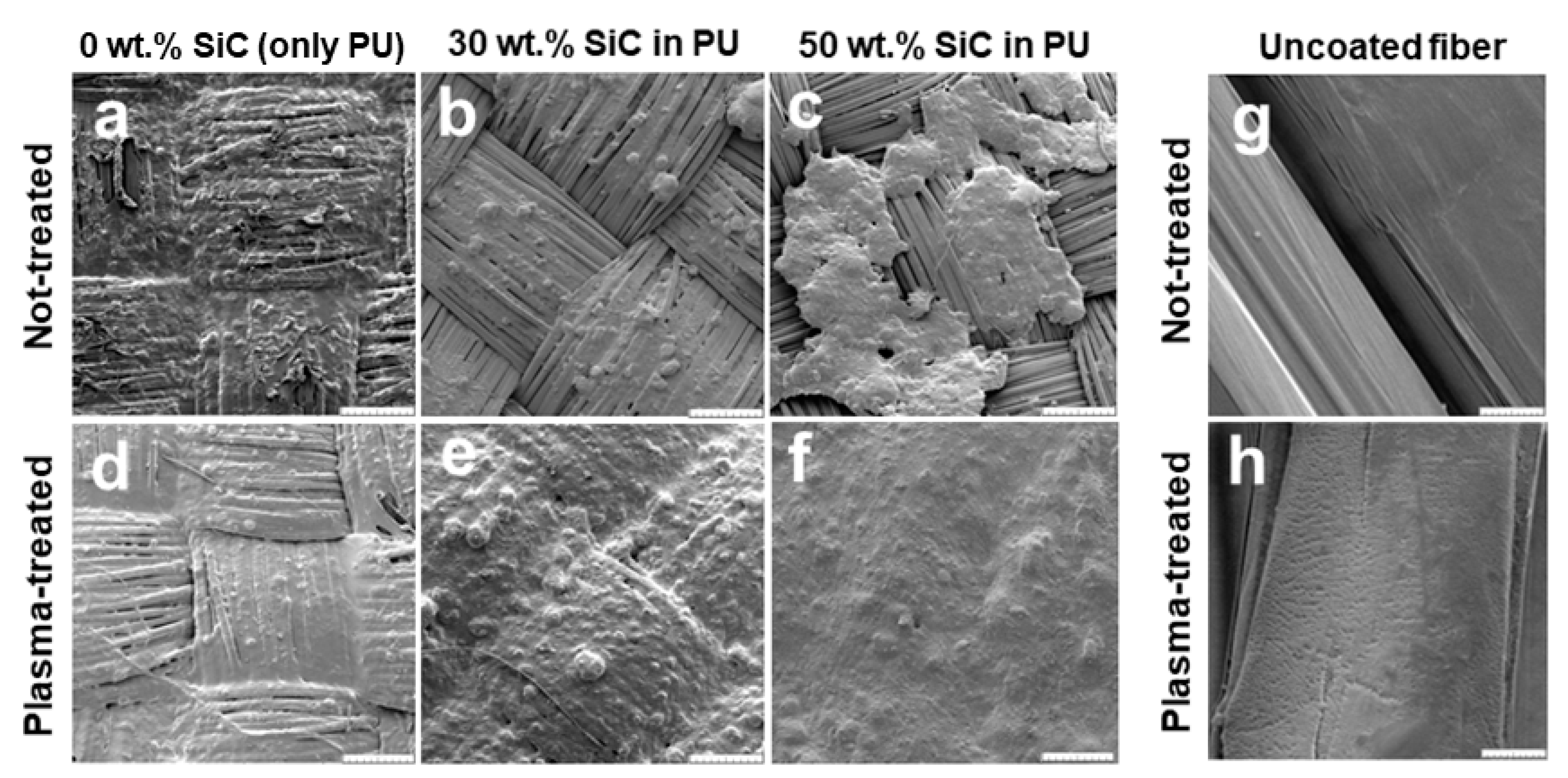 Fibers 07 00046 g003 Fibers 07 00046 g003