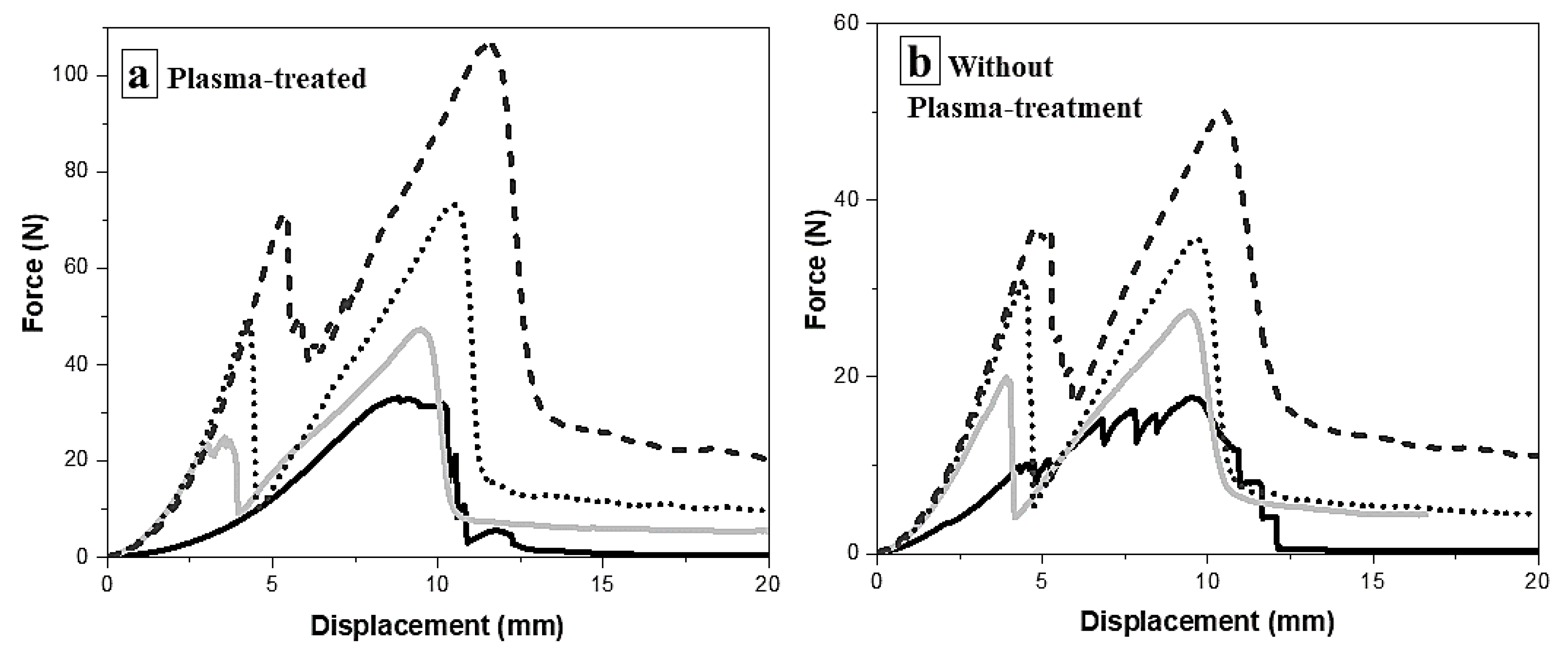 Fibers 07 00046 g004 Fibers 07 00046 g004