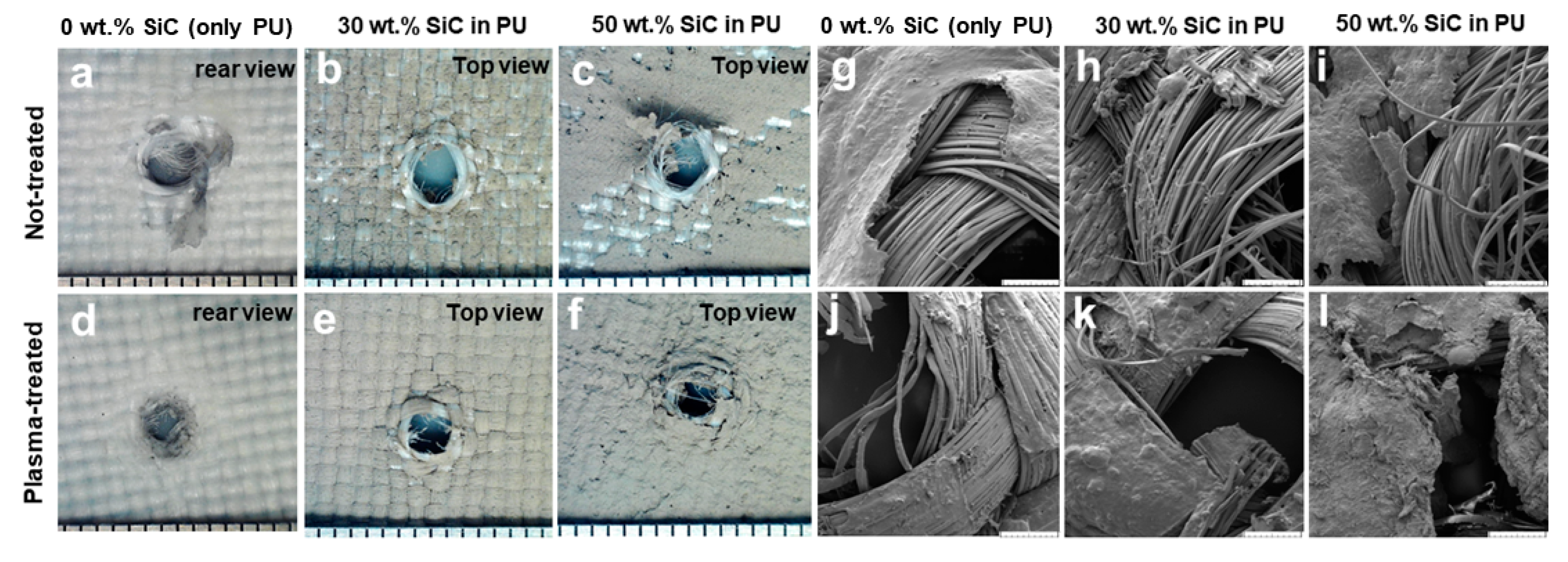Fibers 07 00046 g005 Fibers 07 00046 g005