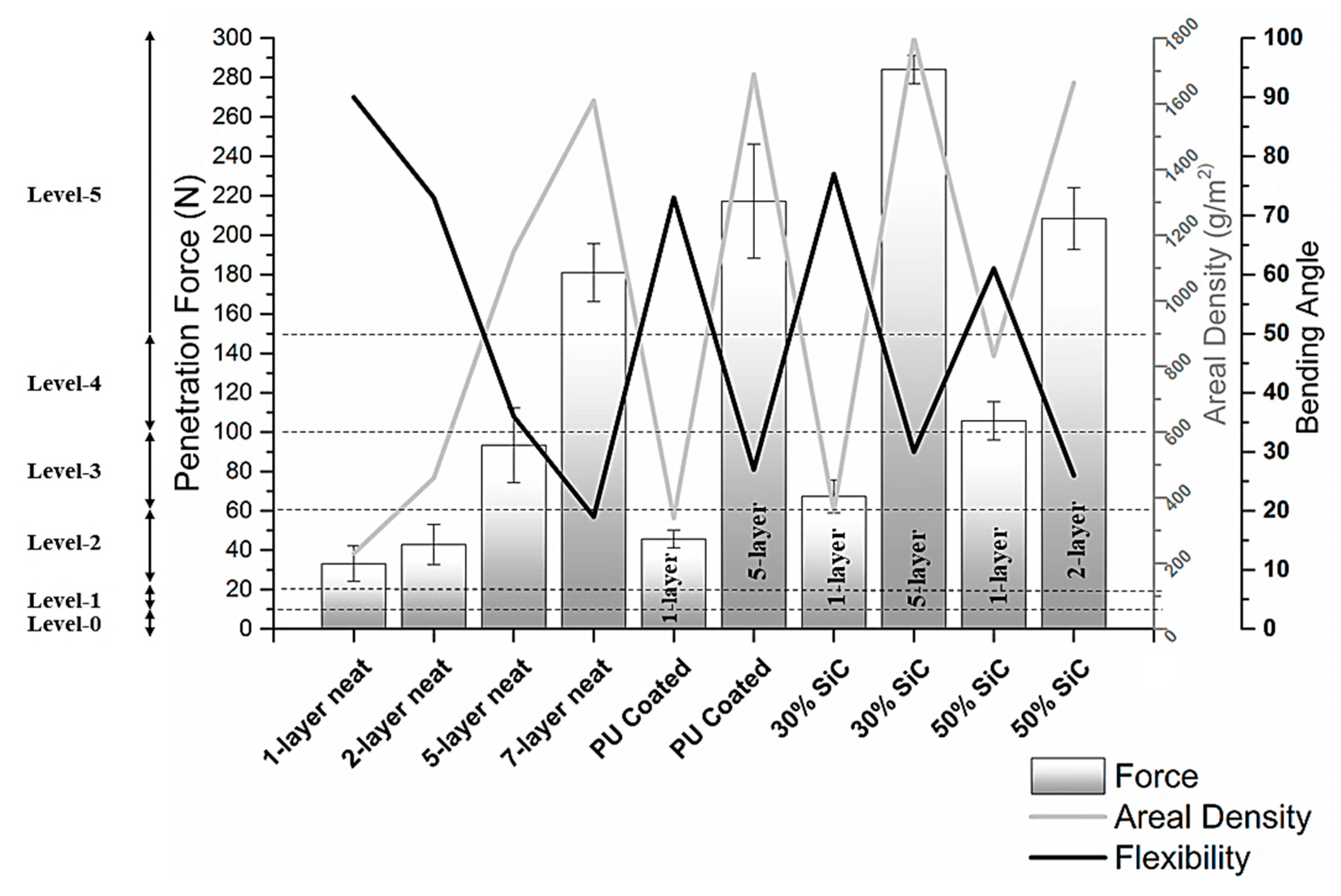 Fibers 07 00046 g006 Fibers 07 00046 g006