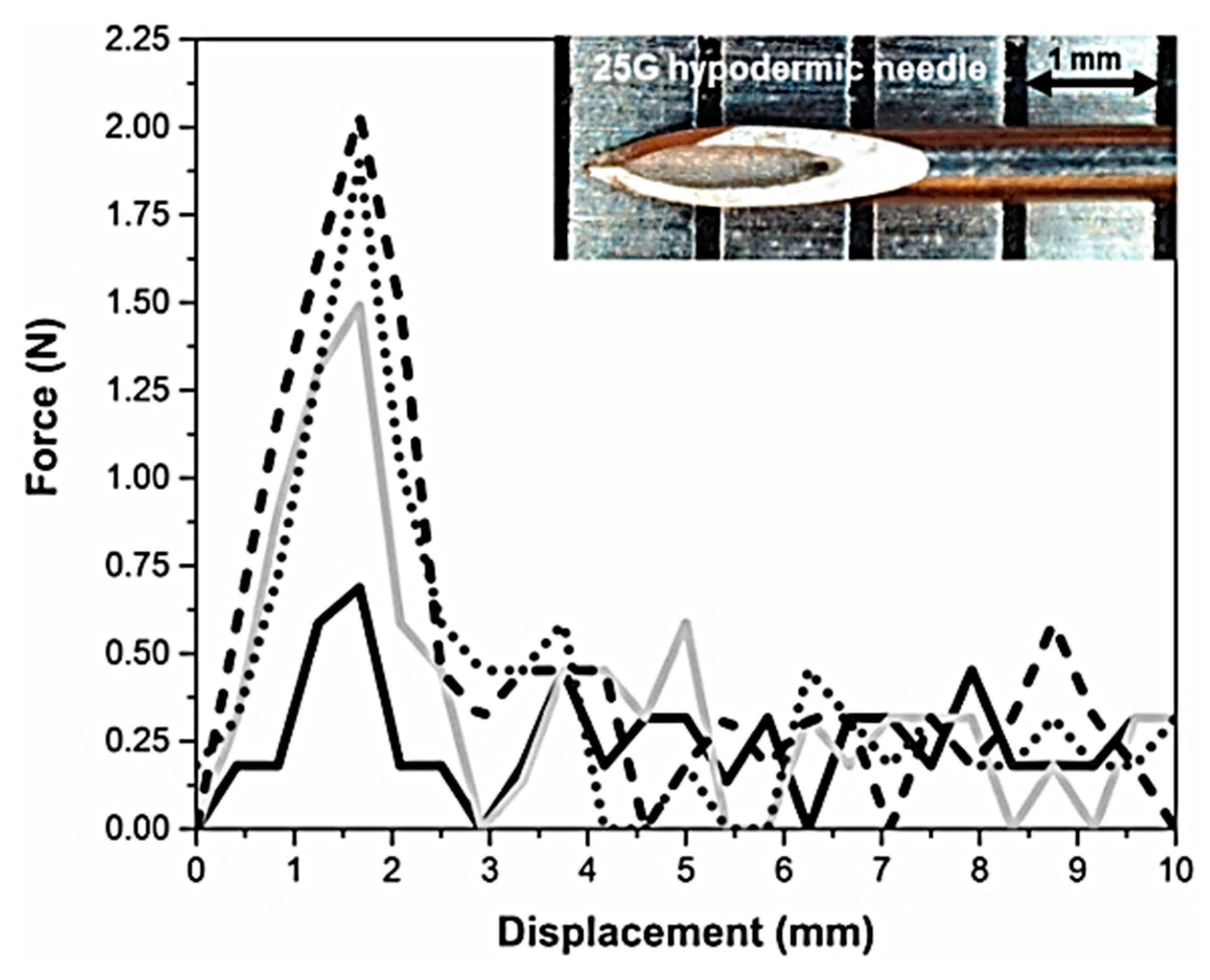 Fibers 07 00046 g007 Fibers 07 00046 g007