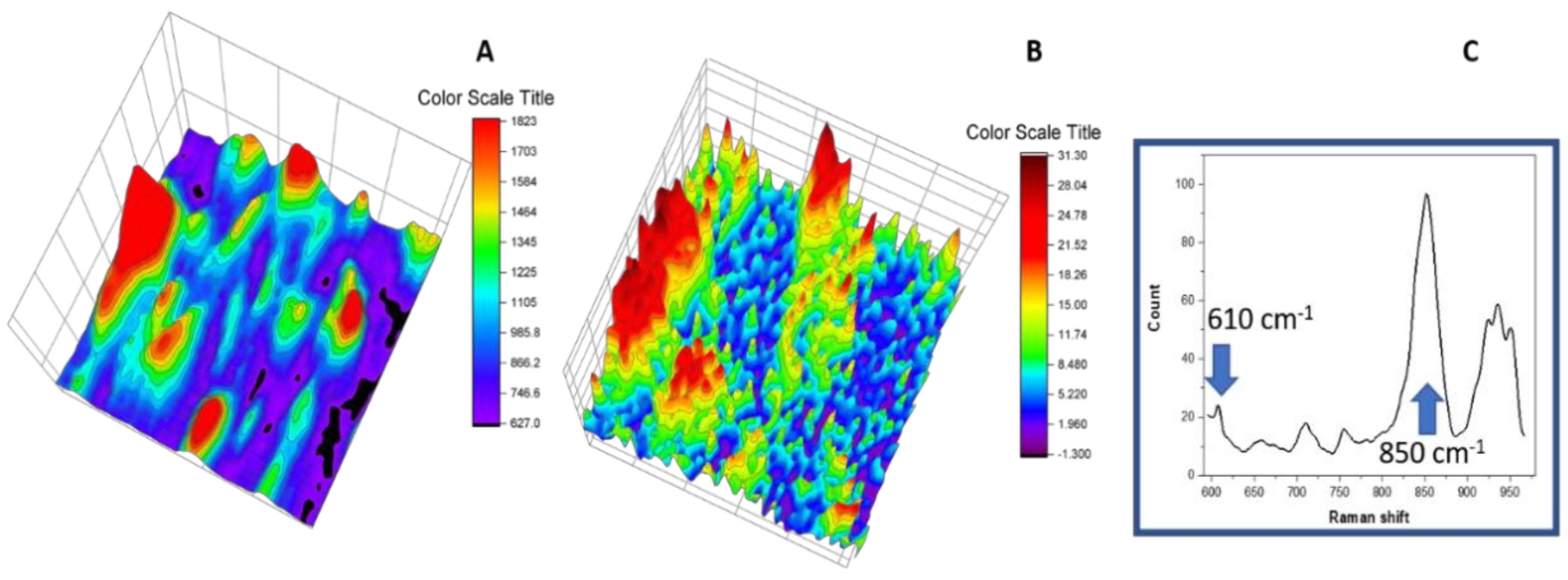 Fibers 07 00048 g005