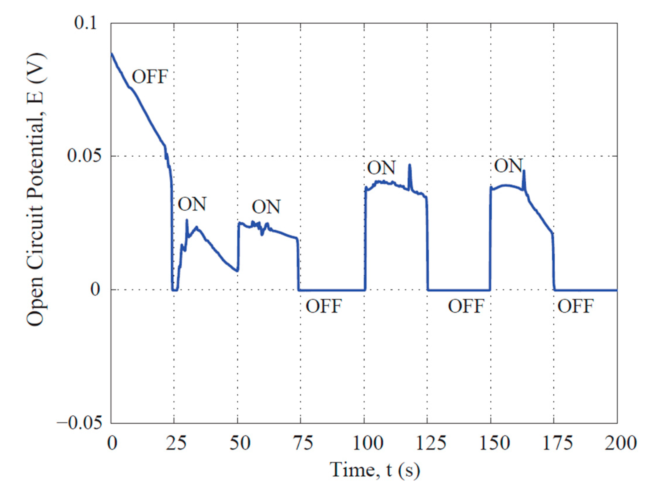 Fibers 07 00049 g006