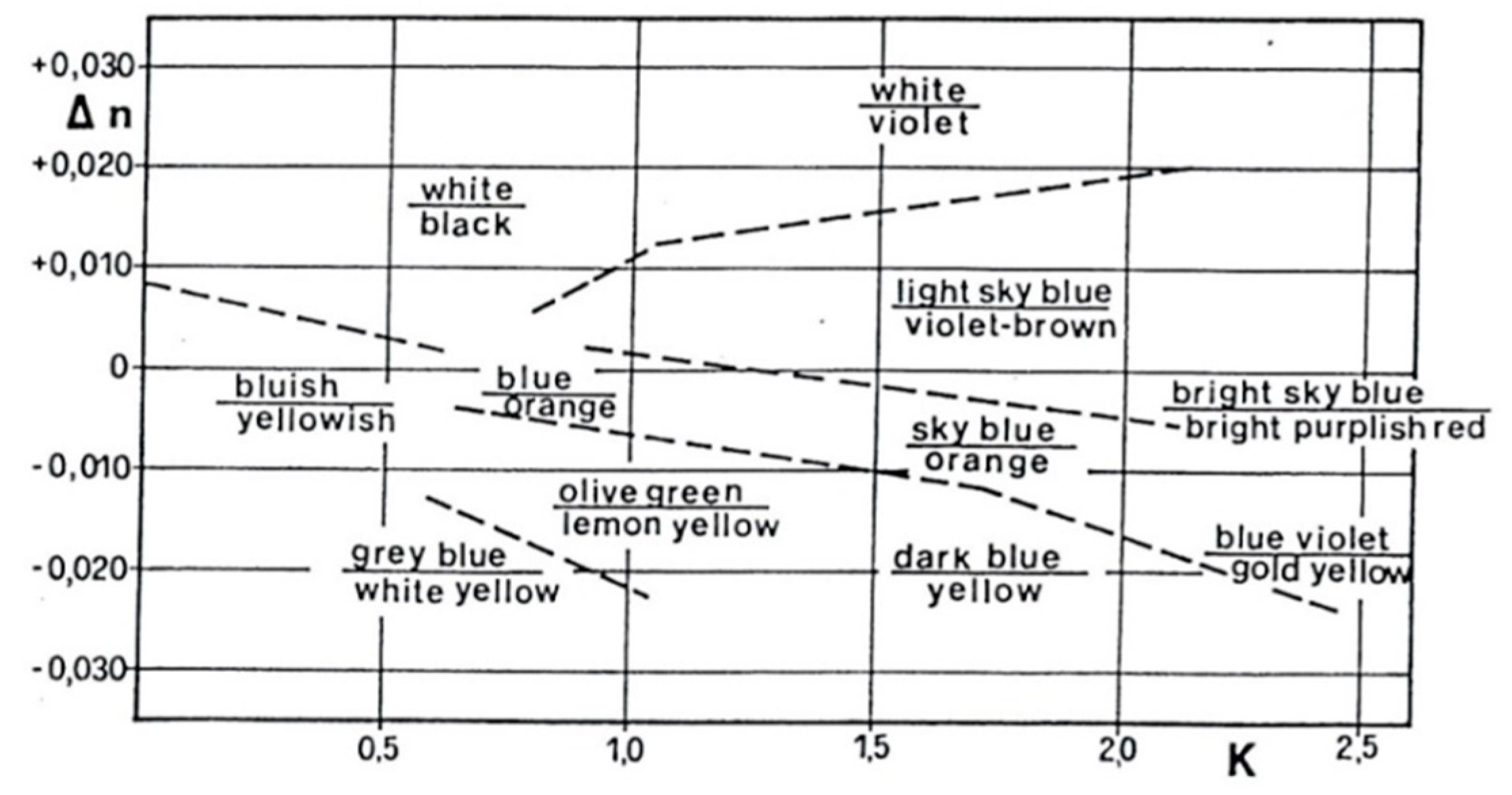 Fibers 07 00052 g002