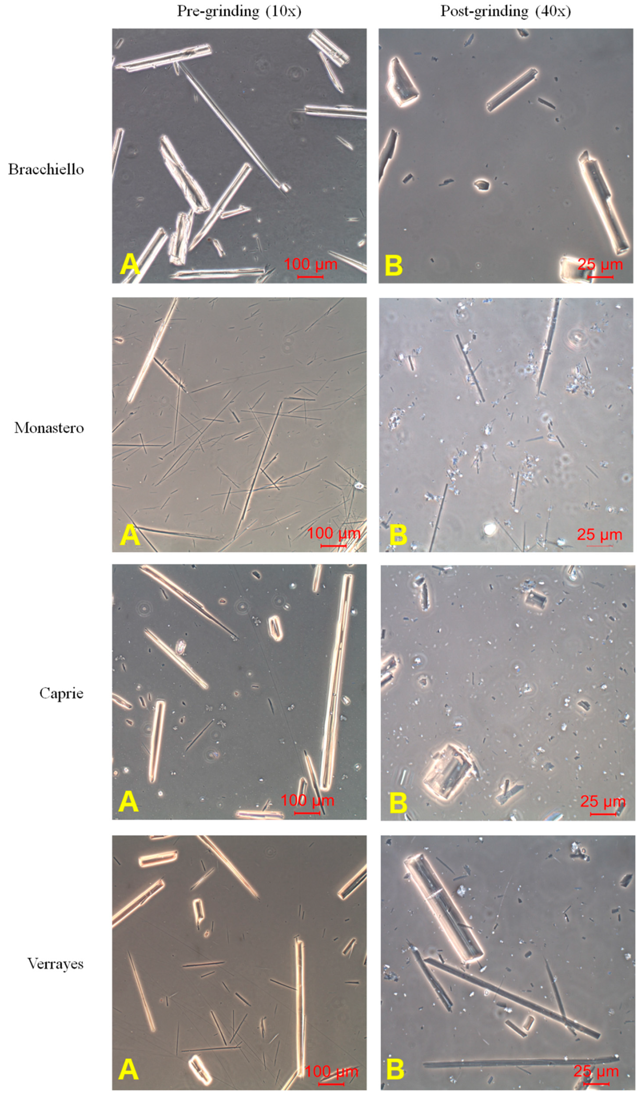 Fibers 07 00052 g007