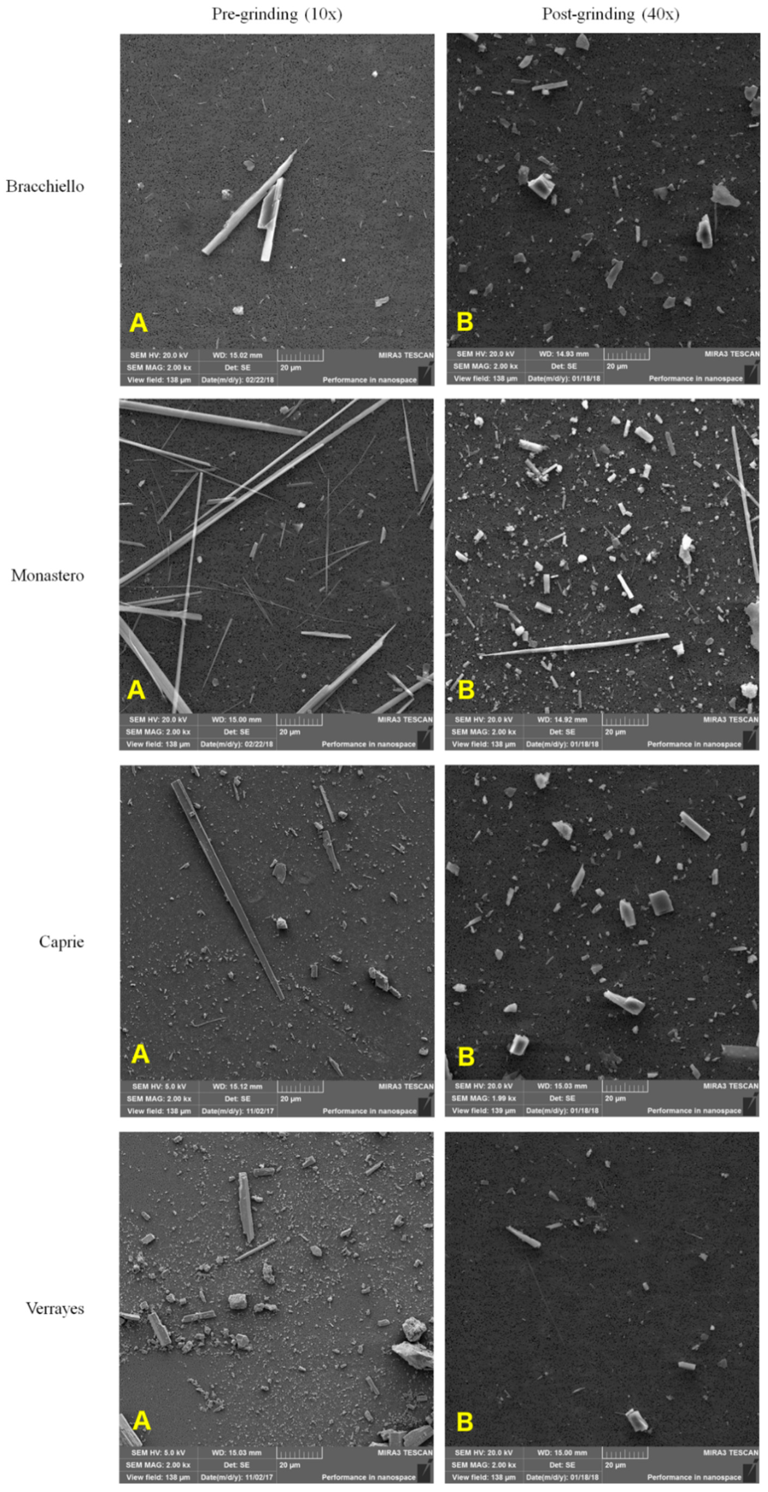Fibers 07 00052 g008