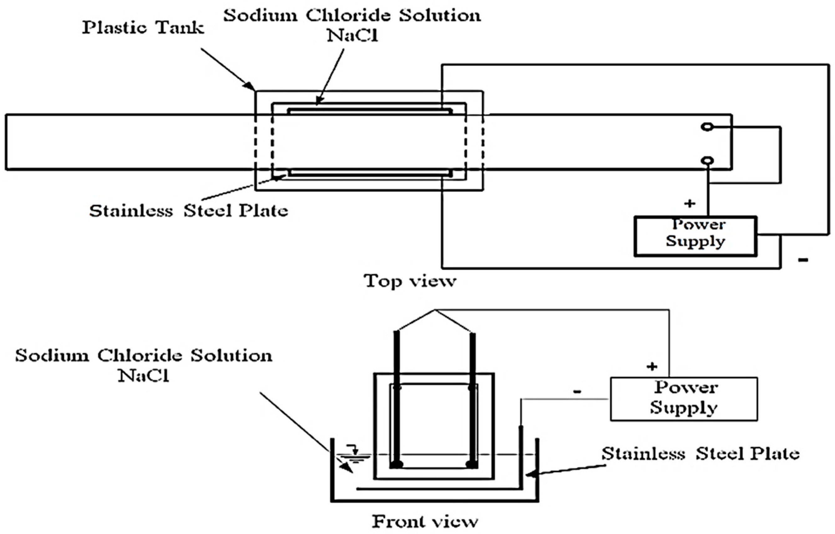 Fibers 07 00053 g002 Fibers 07 00053 g002