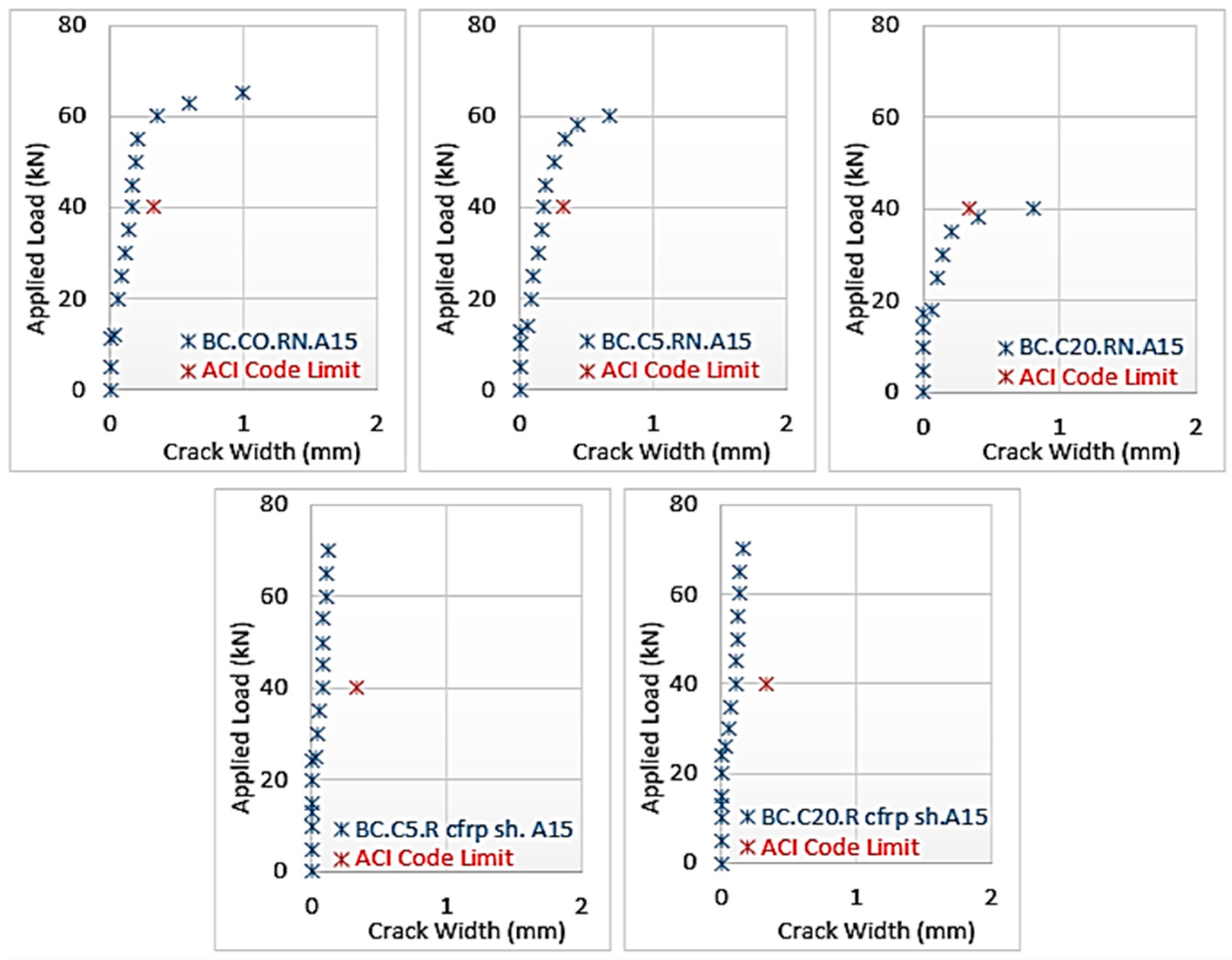Fibers 07 00053 g008 Fibers 07 00053 g008