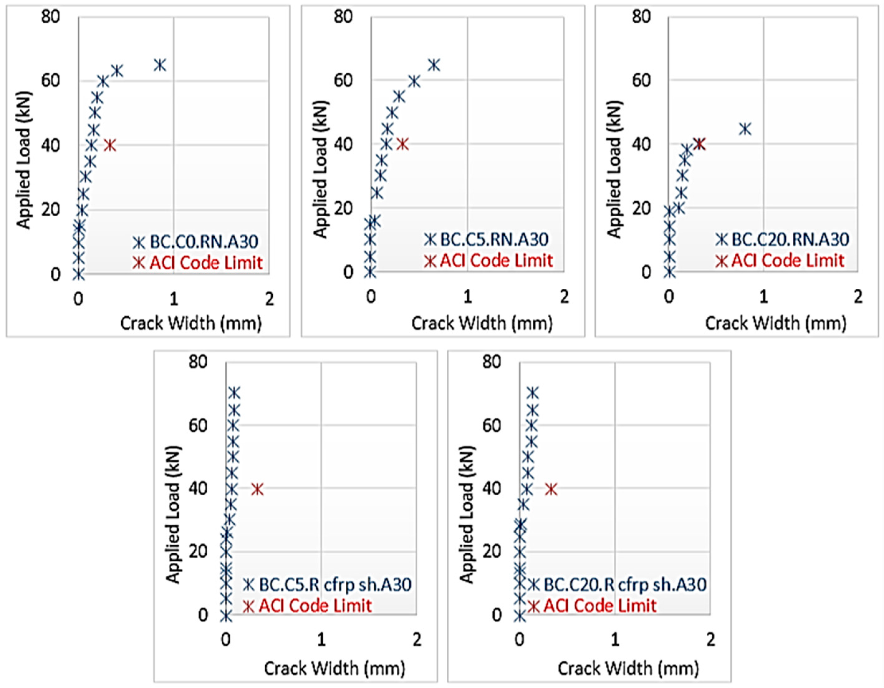 Fibers 07 00053 g009 Fibers 07 00053 g009