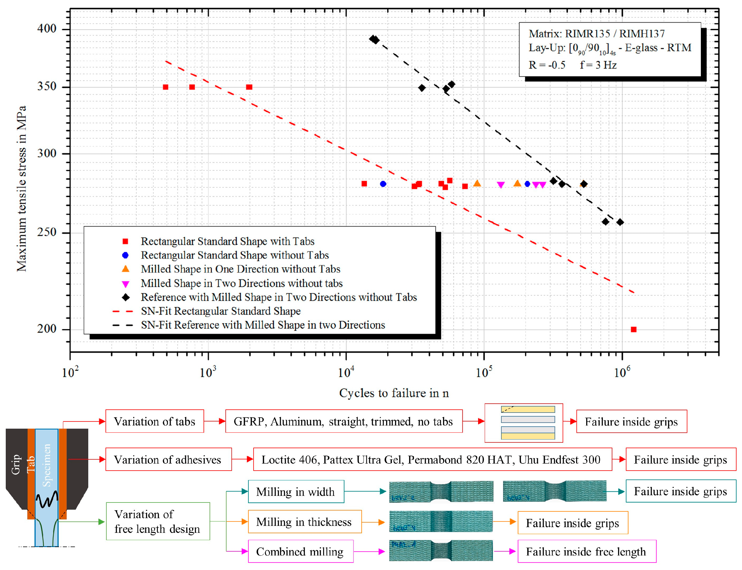 Fibers 07 00055 g001
