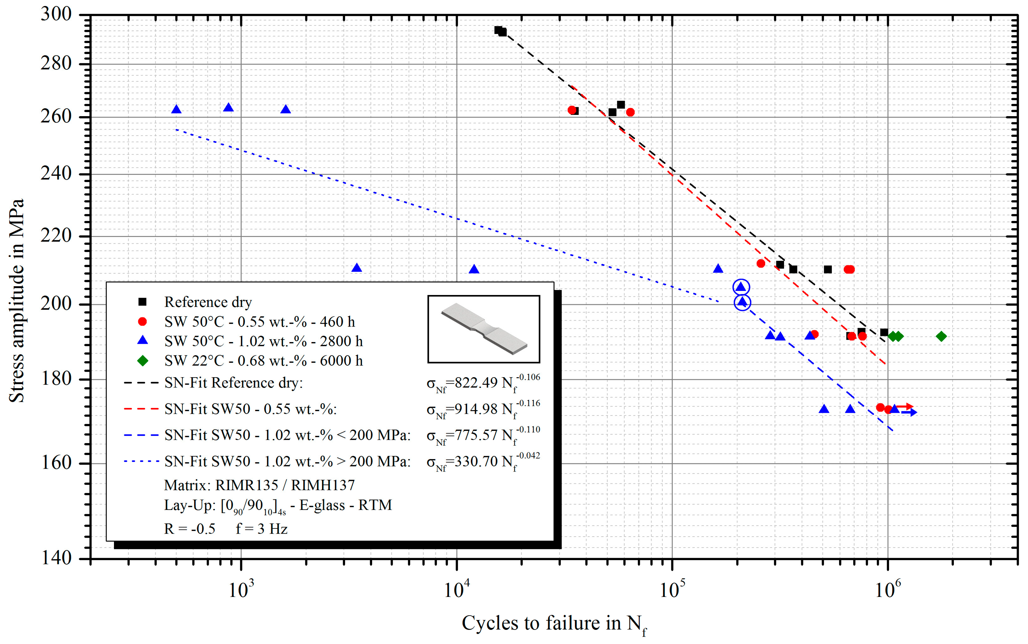 Fibers 07 00055 g005