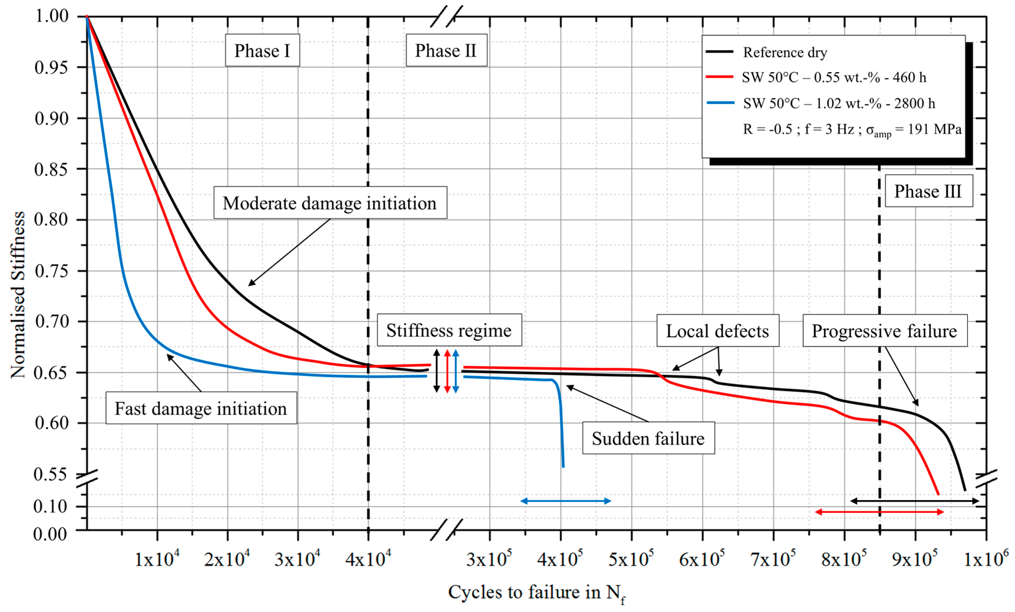 Fibers 07 00055 g007