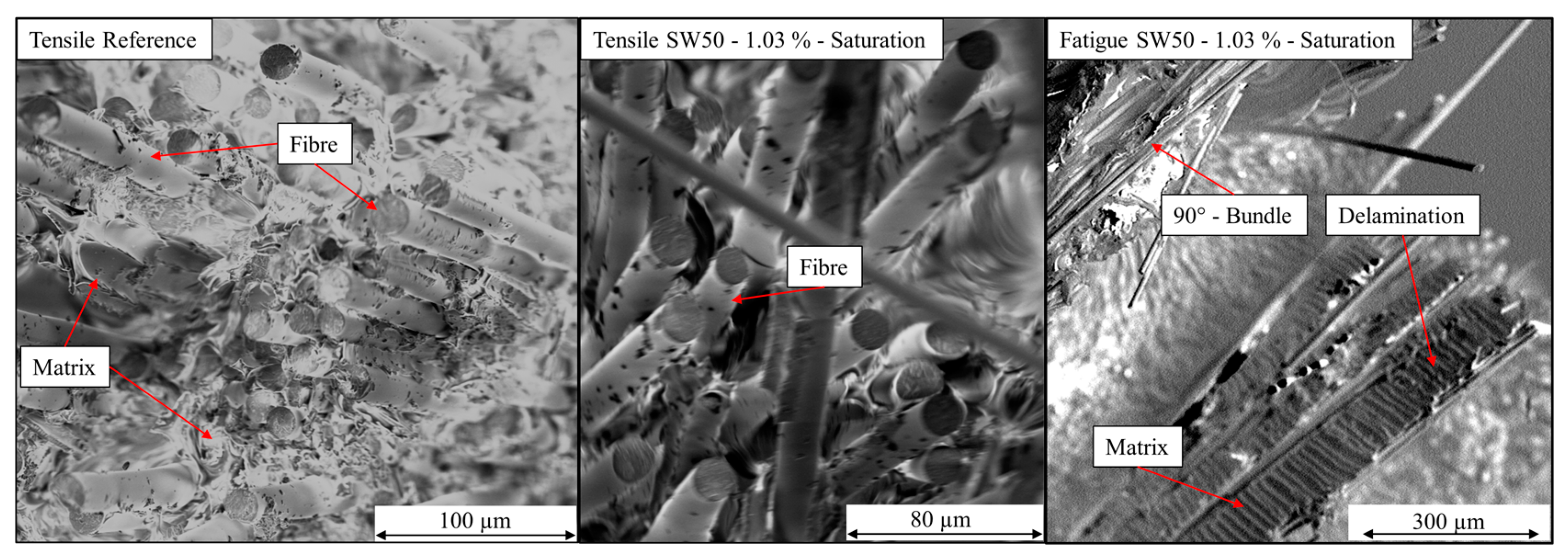 Fibers 07 00055 g012