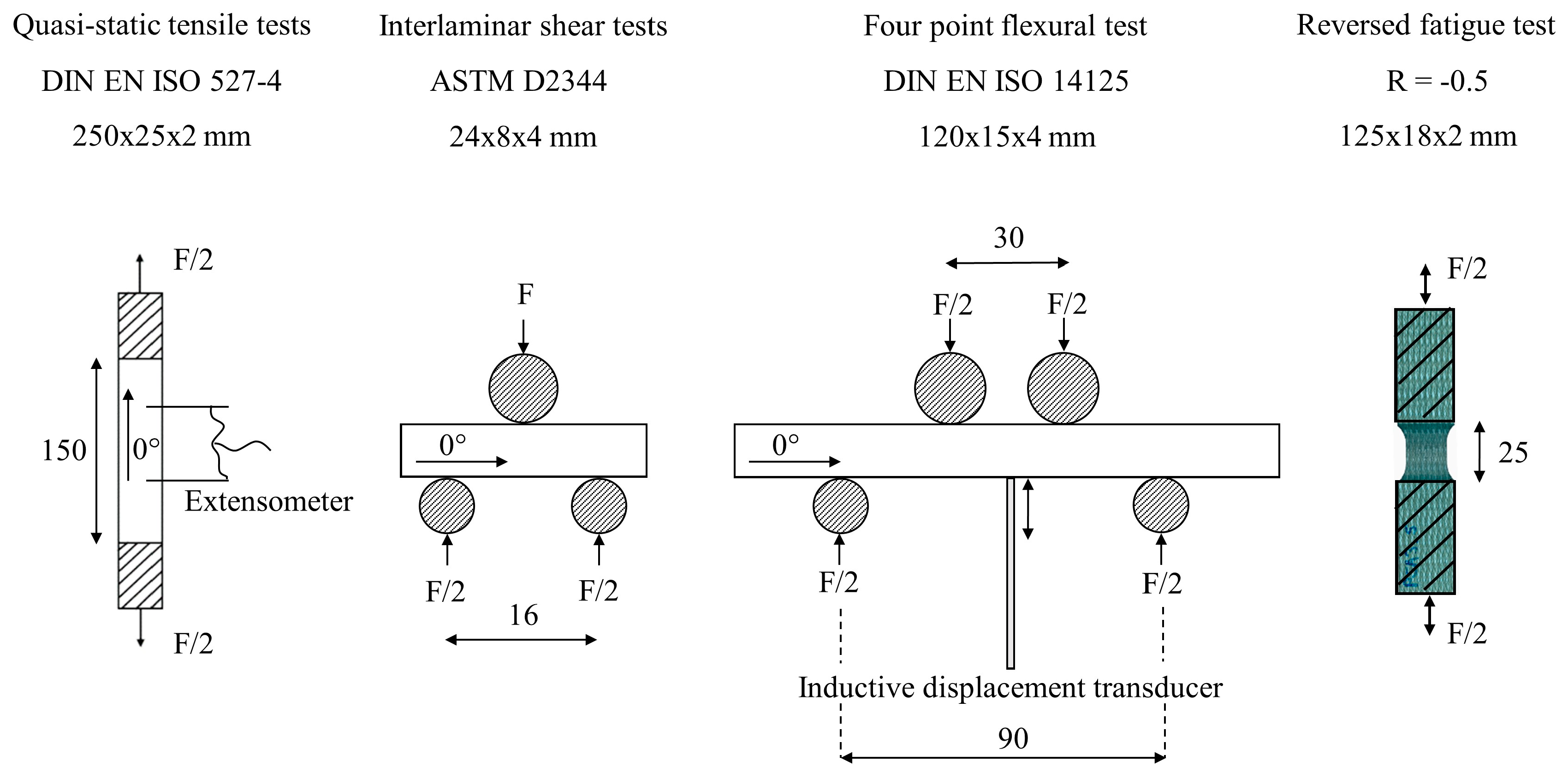 Fibers 07 00055 g0a1