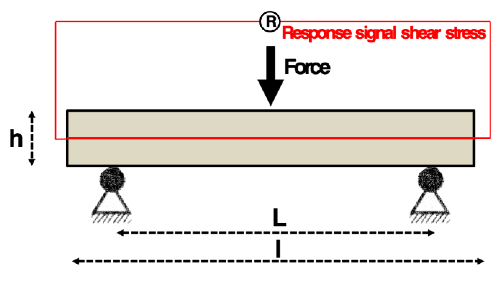 Fibers 07 00061 g003