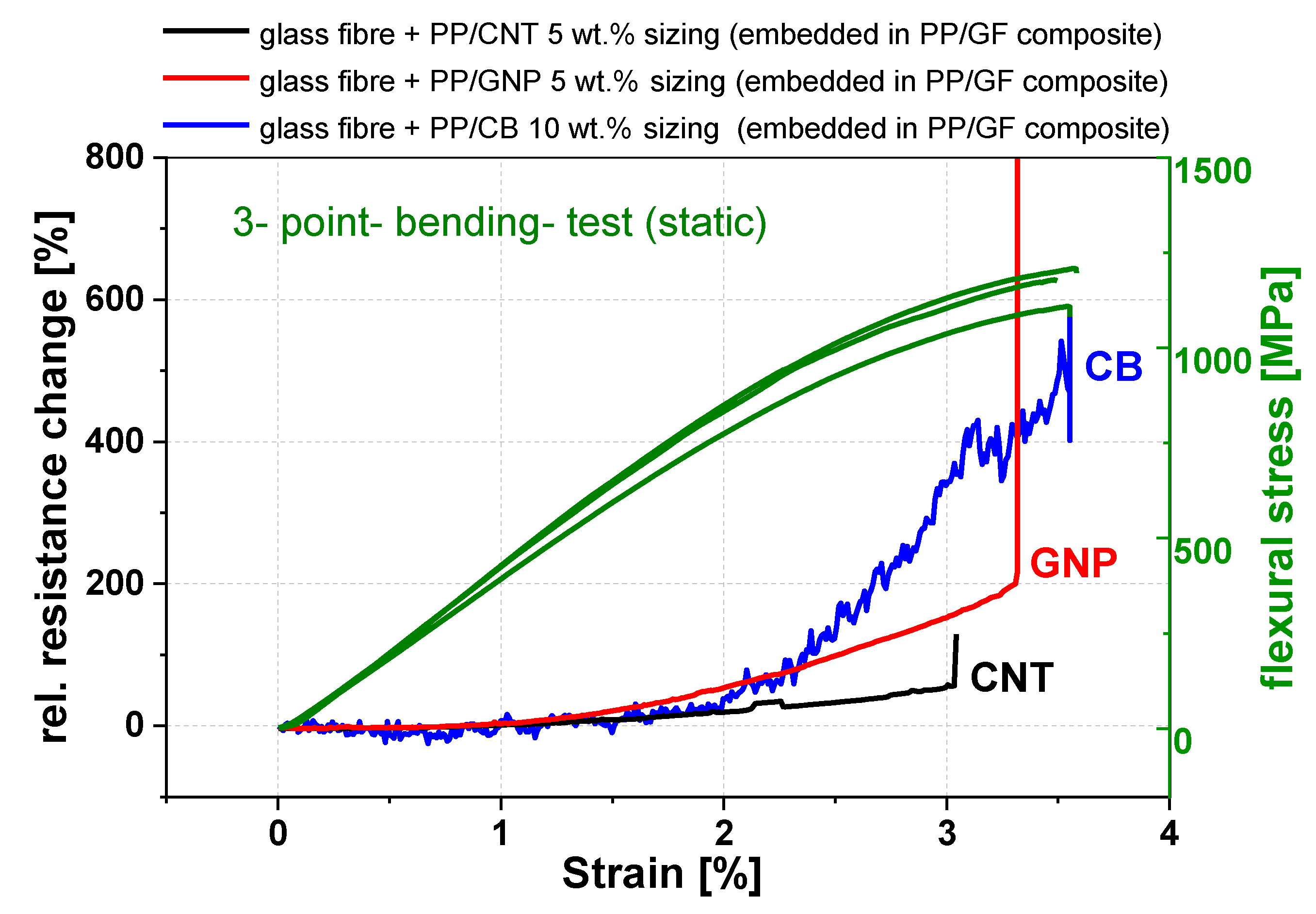 Fibers 07 00061 g007