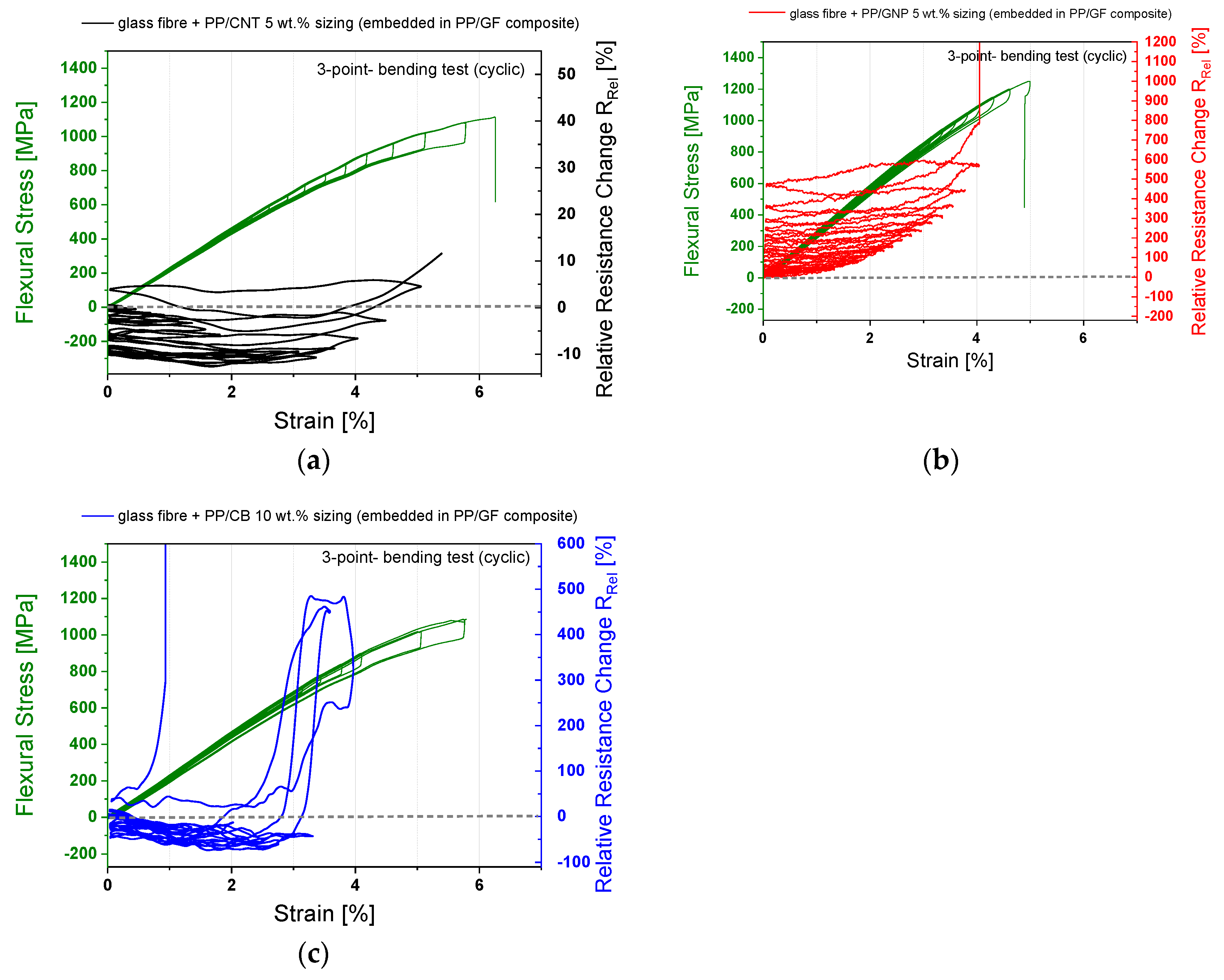 Fibers 07 00061 g008