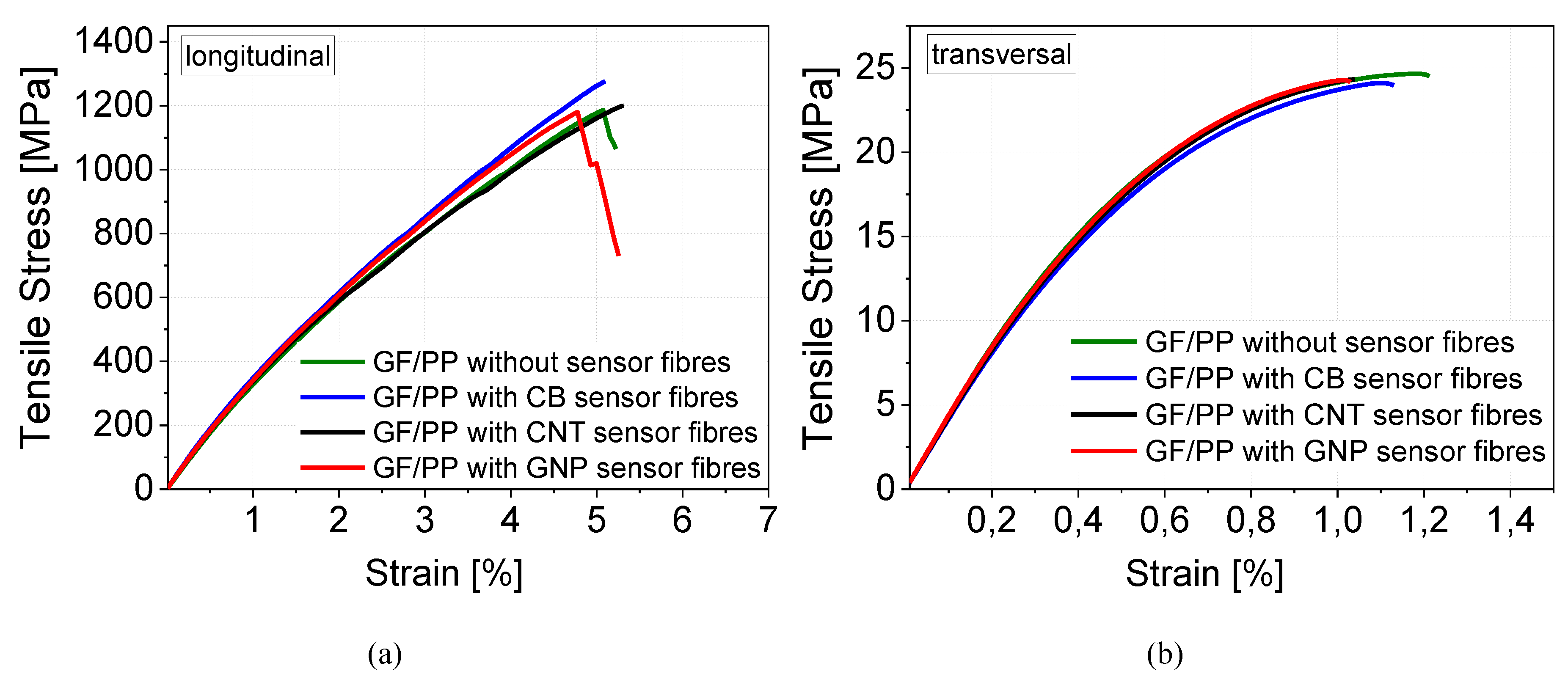 Fibers 07 00061 g009