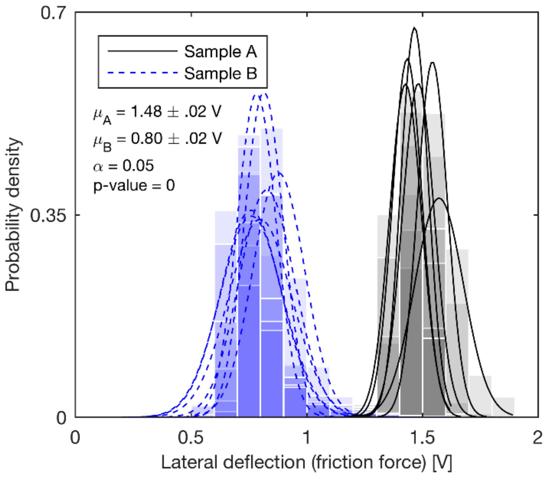Fibers 07 00064 g008 Fibers 07 00064 g008