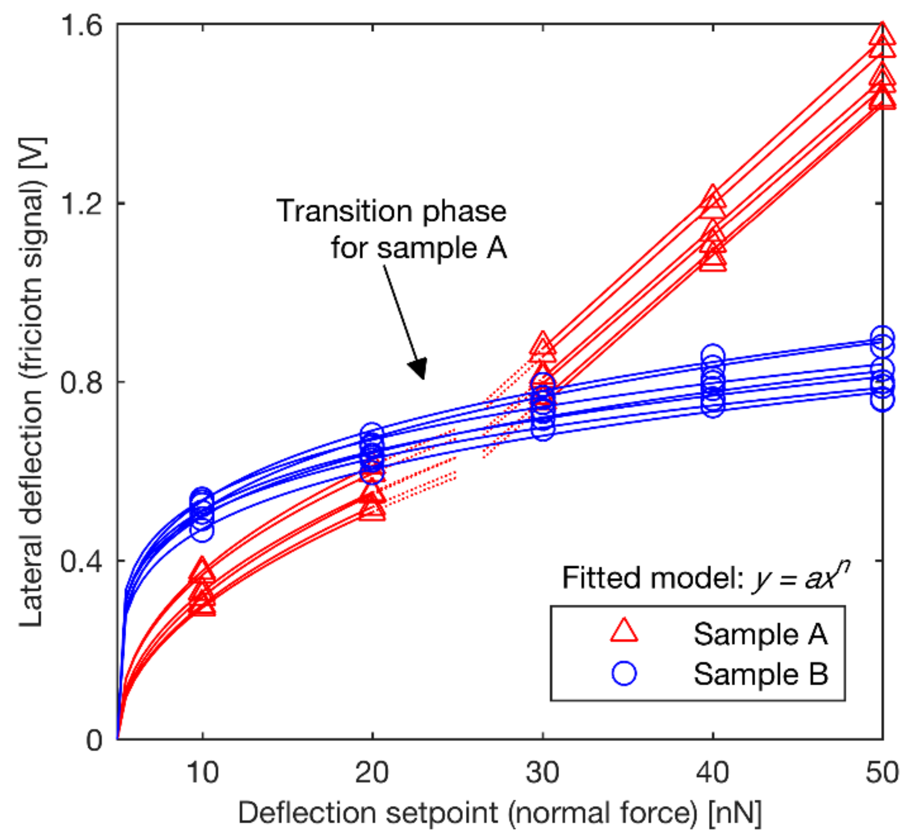 Fibers 07 00064 g009 Fibers 07 00064 g009