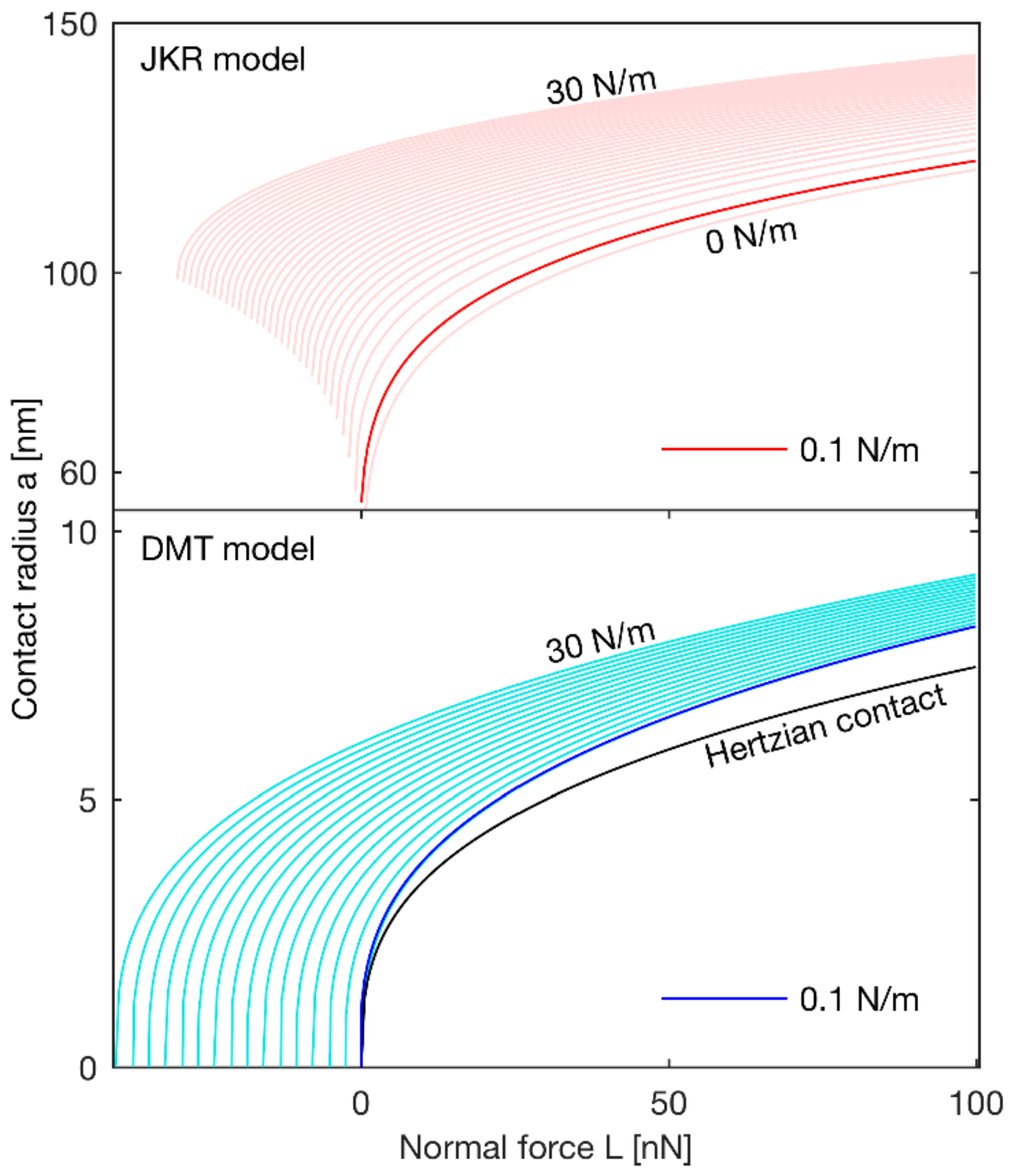 Fibers 07 00064 g013 Fibers 07 00064 g013
