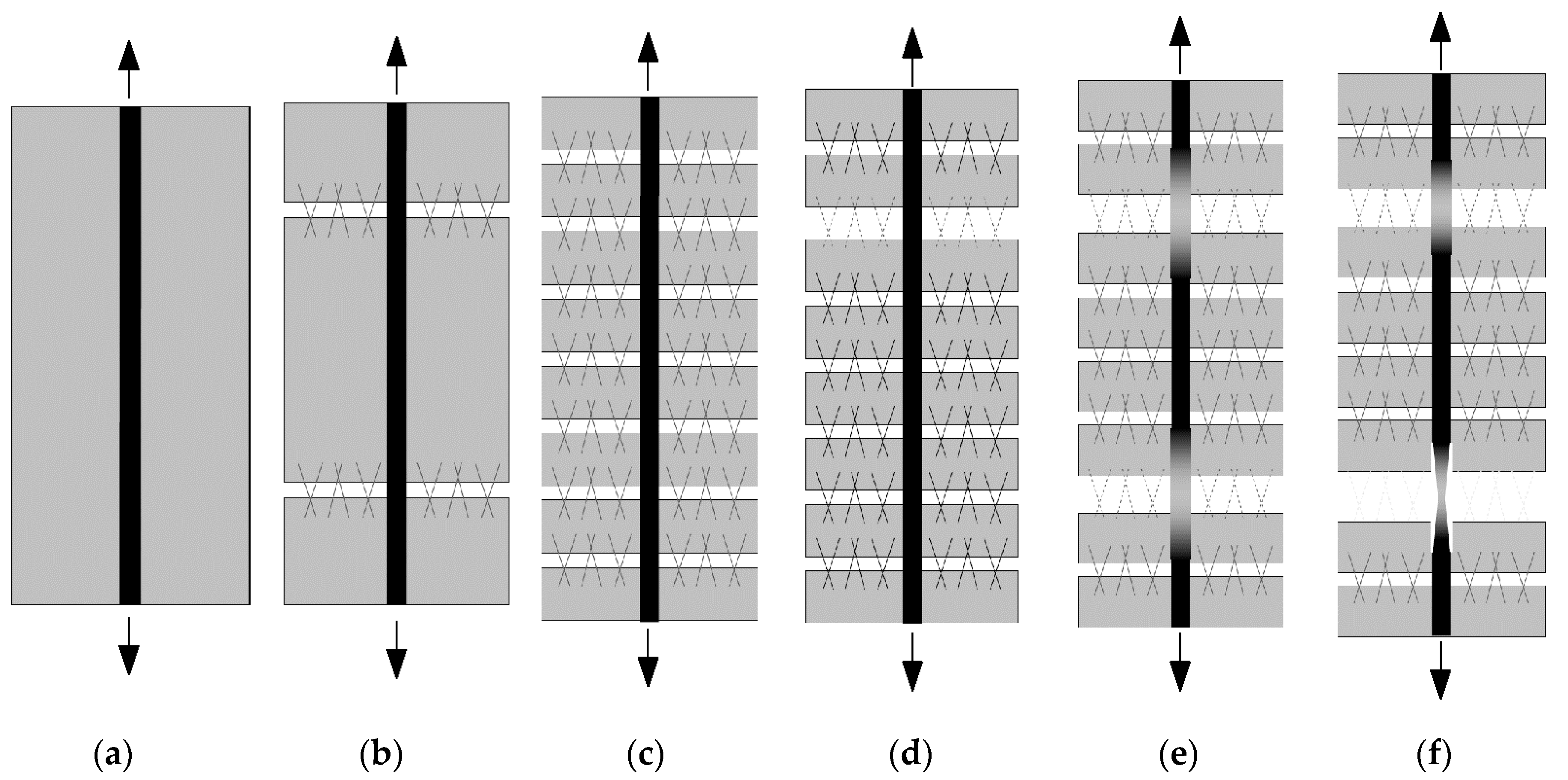 Fibers 07 00067 g001