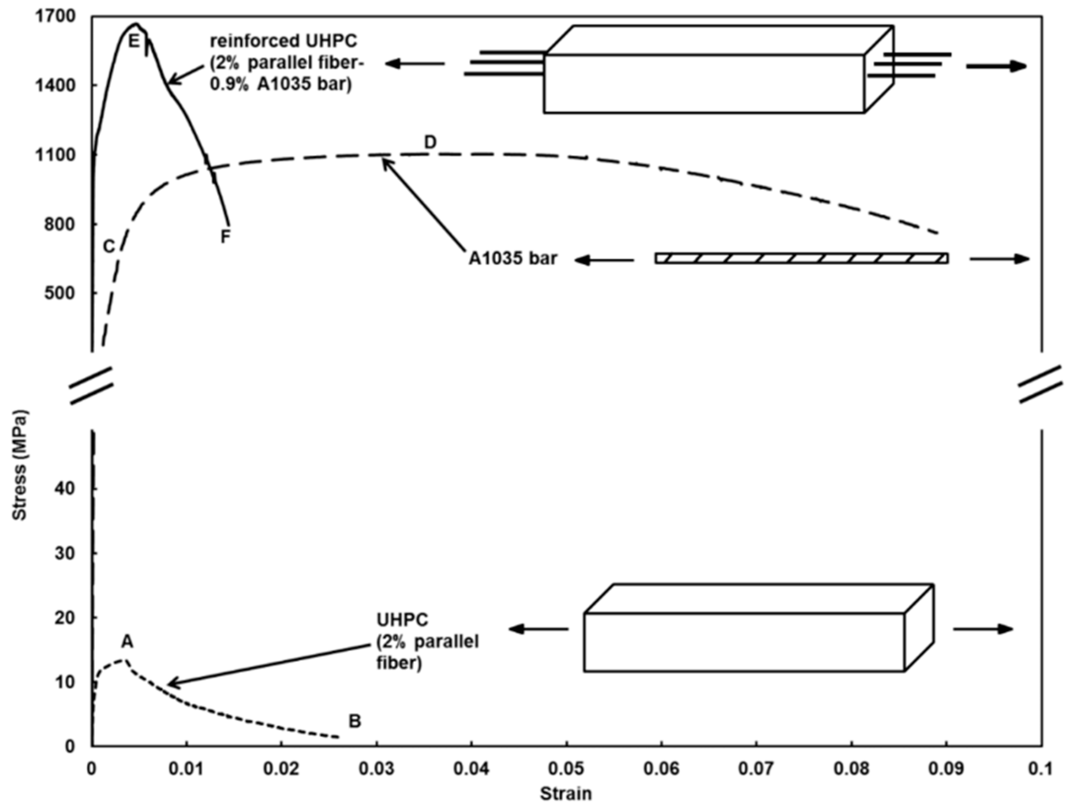 Fibers 07 00067 g002