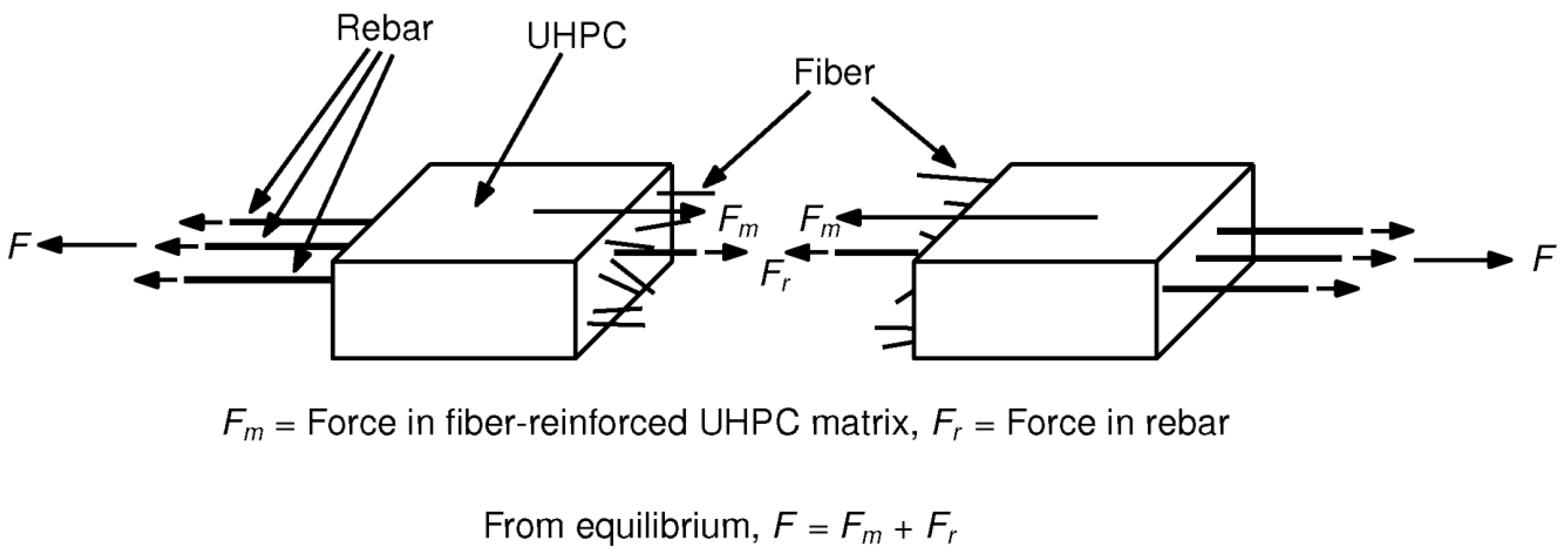 Fibers 07 00067 g003