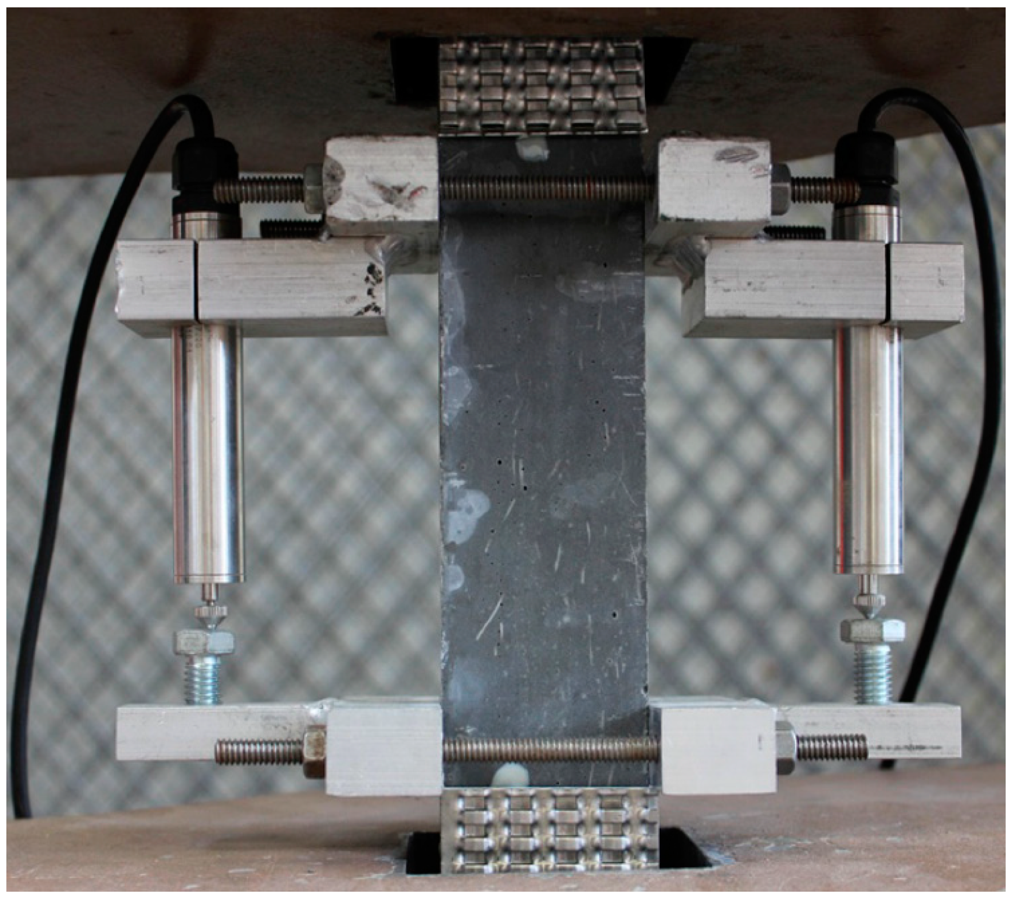 Fibers 07 00067 g006