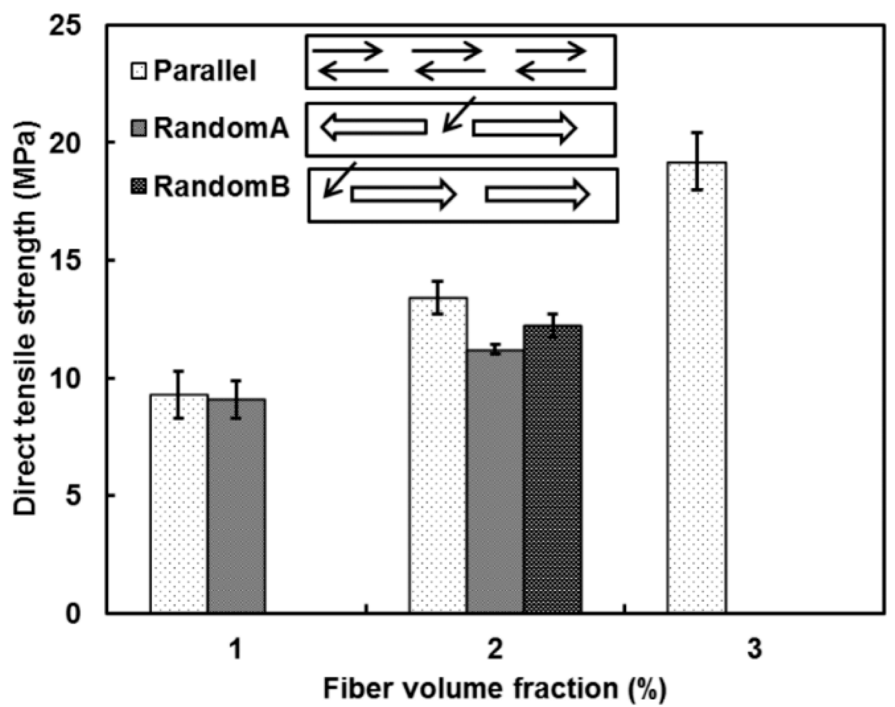 Fibers 07 00067 g007