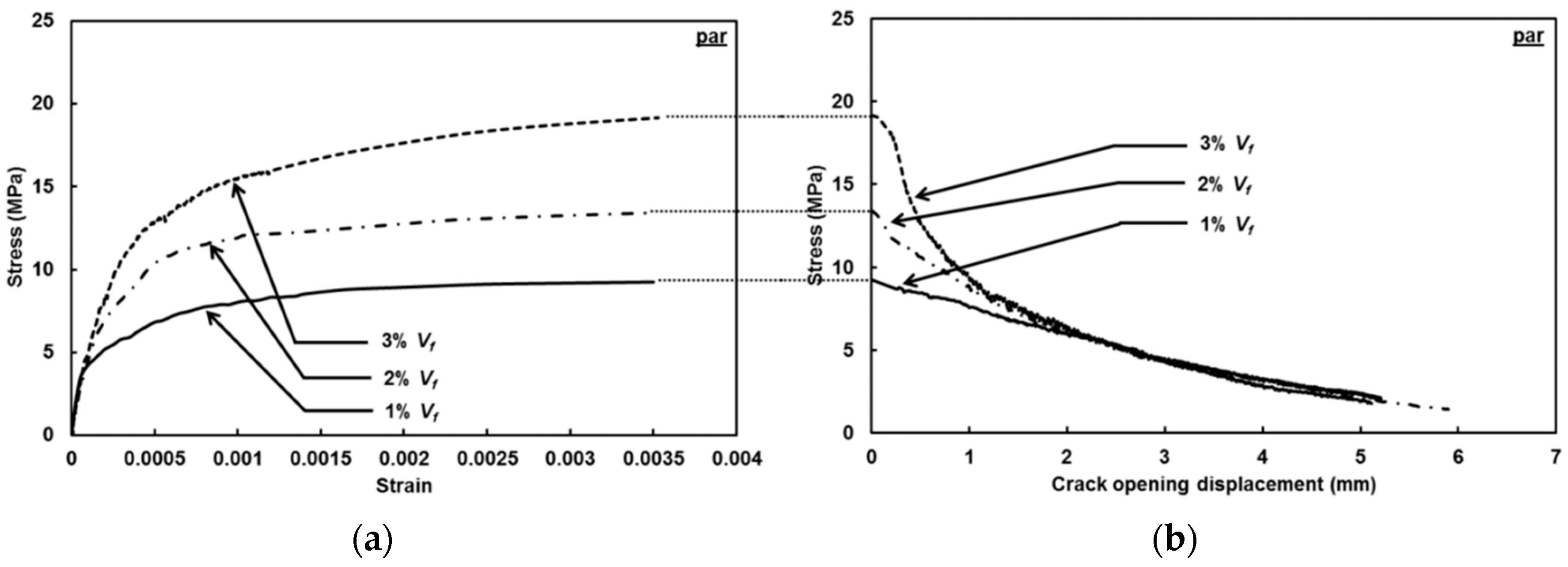 Fibers 07 00067 g008